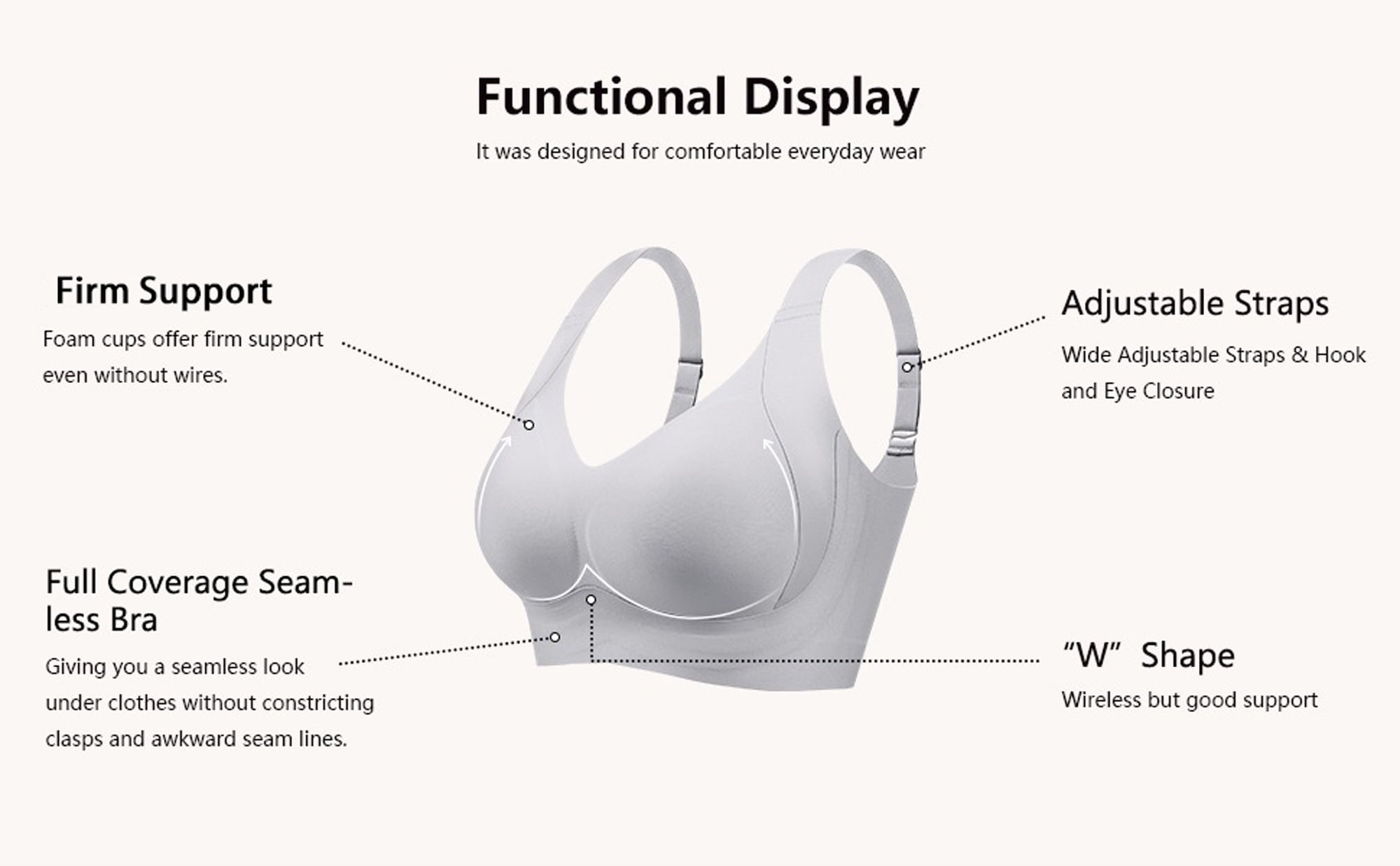 Daystry Women's Full Coverage Wirefree Everyday Bra (Black, Plus Size) pzj9l