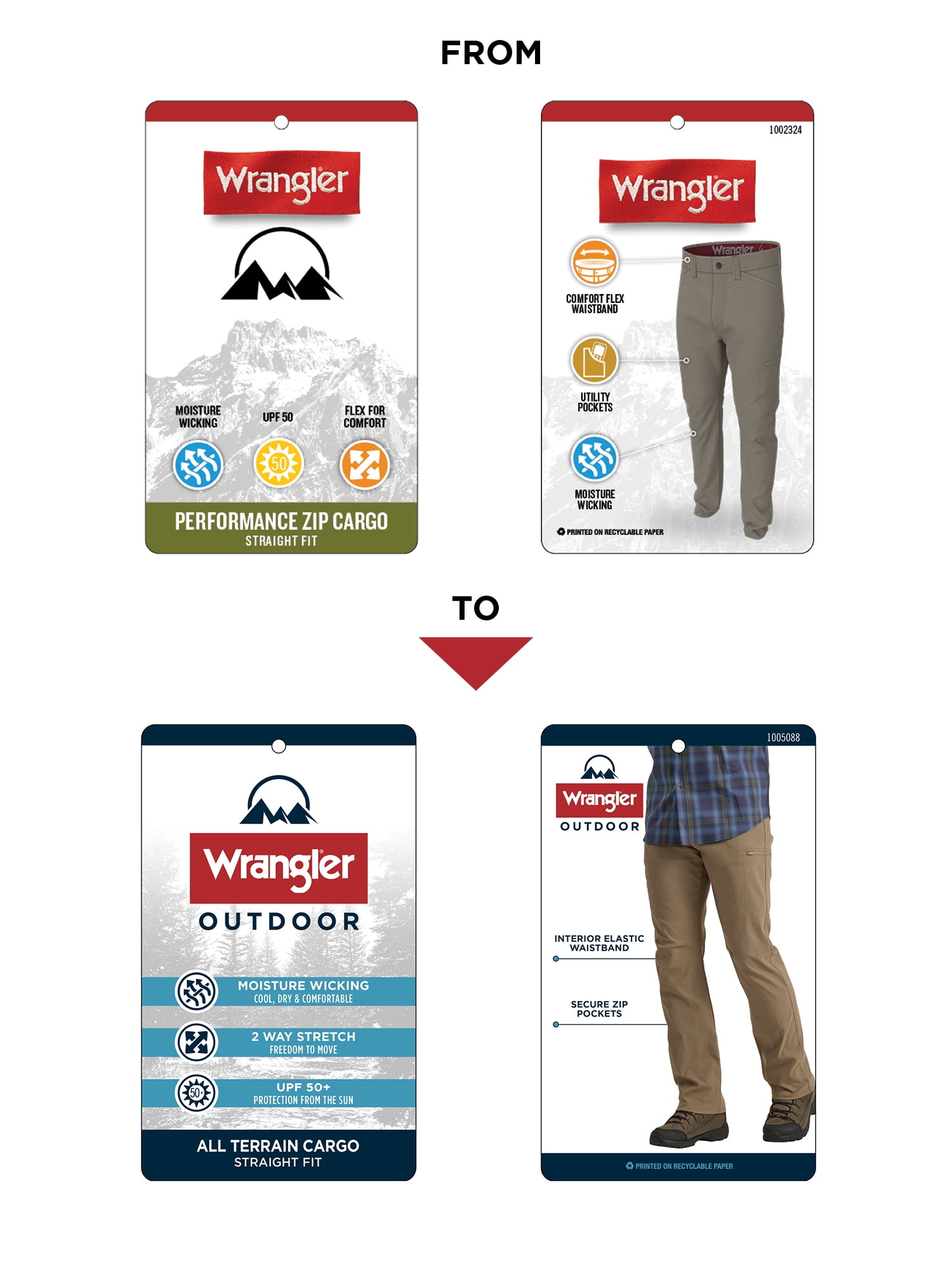Wrangler Men's Outdoor All Terrain Cargo Pants with UPF 50+ Protection (Black) s3w2y