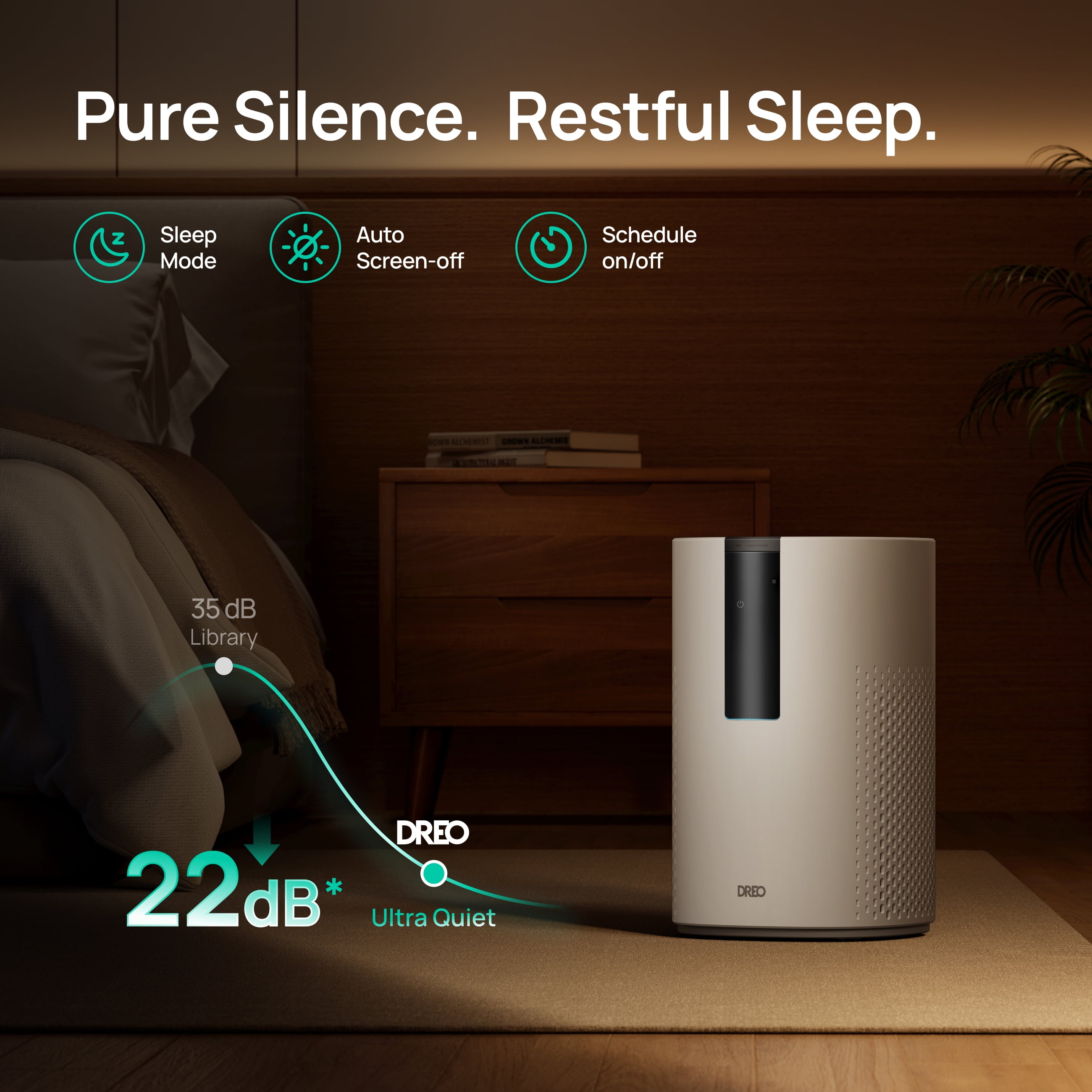 DREO HEPA Air Purifier for Large Rooms, Smart Home Air Cleaner with 5-Stage Filtration and PM2.5 Display (White, 1600 sq ft) p1azm