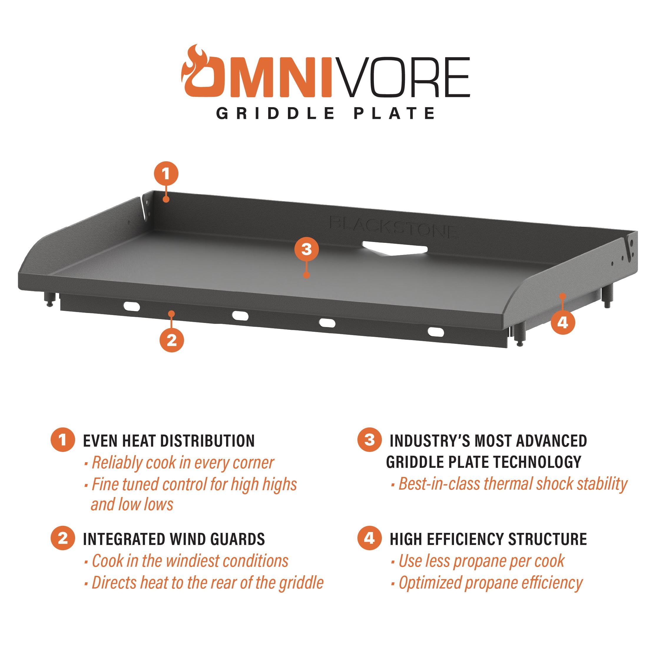 Blackstone Original 28 in. 2-Burner Outdoor Flat Top Propane Griddle with Hard Cover (Black) 9lq2e