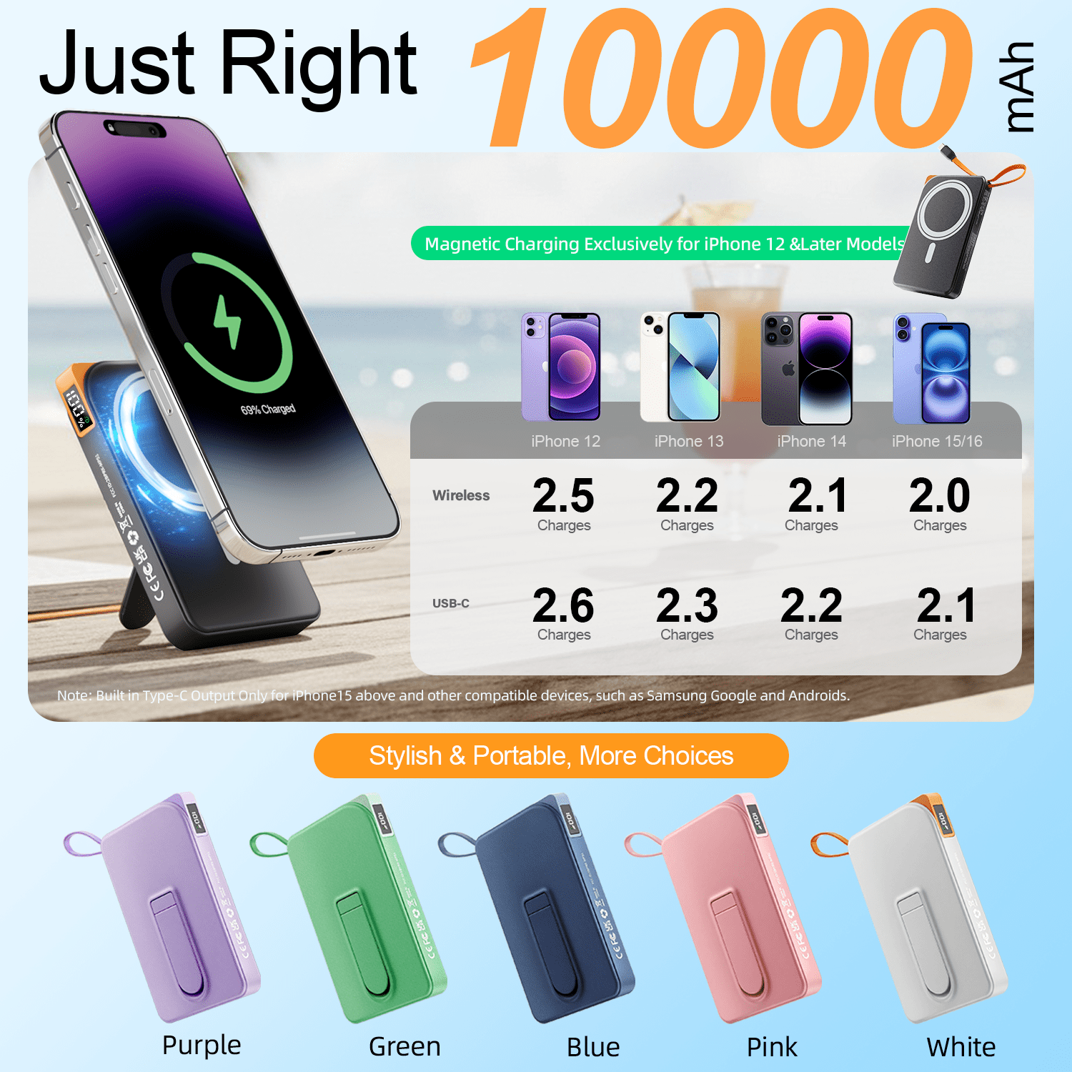 Btootos Magnetic Wireless Portable Charger 10000mAh Fast Charging Power Bank with Foldable Stand (Black, 10000mAh) oco3m