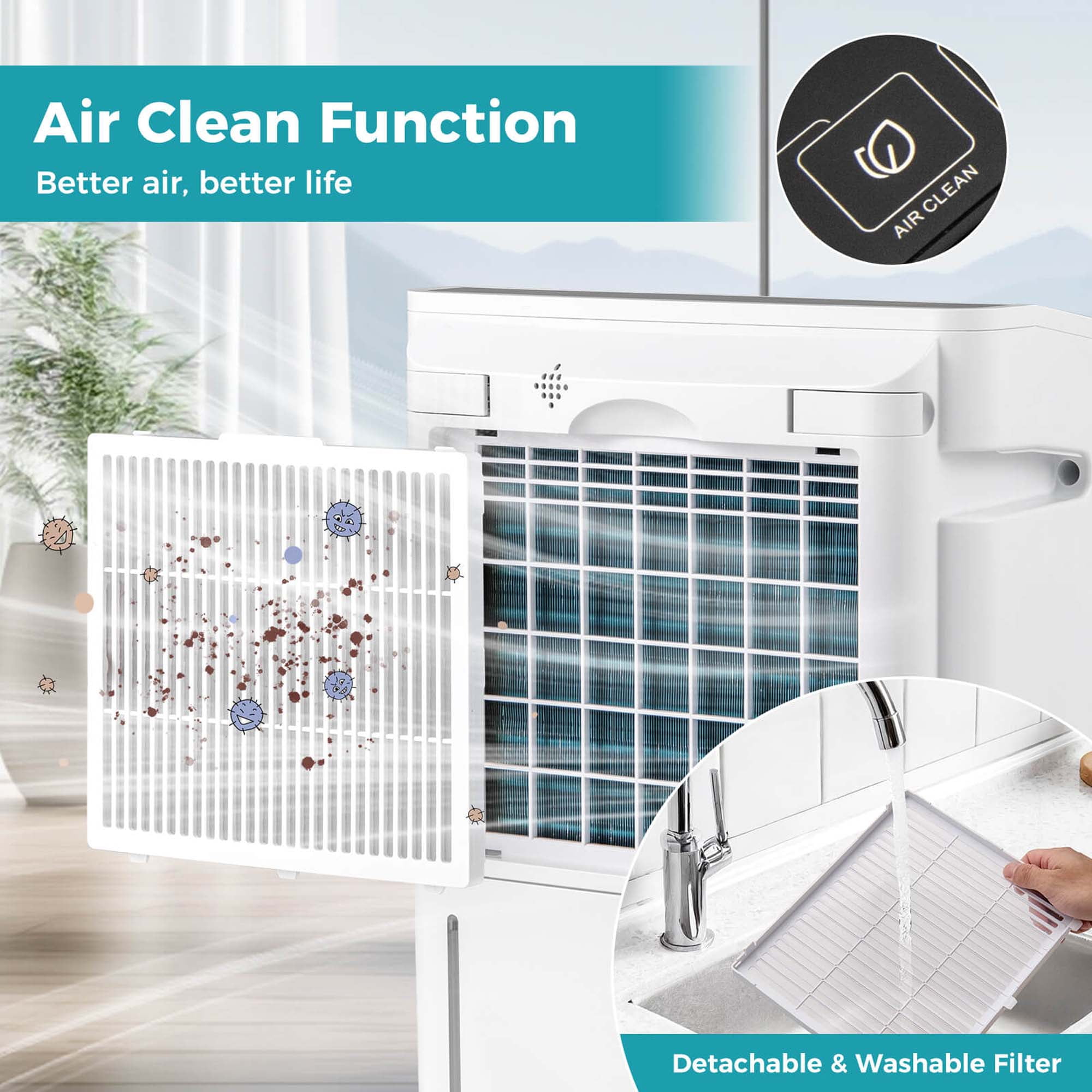 Costway Dehumidifier for Home and Basement with 4 Modes and 3-Color Humidity Indicator (White, 19-Pint DOE) lu7yz
