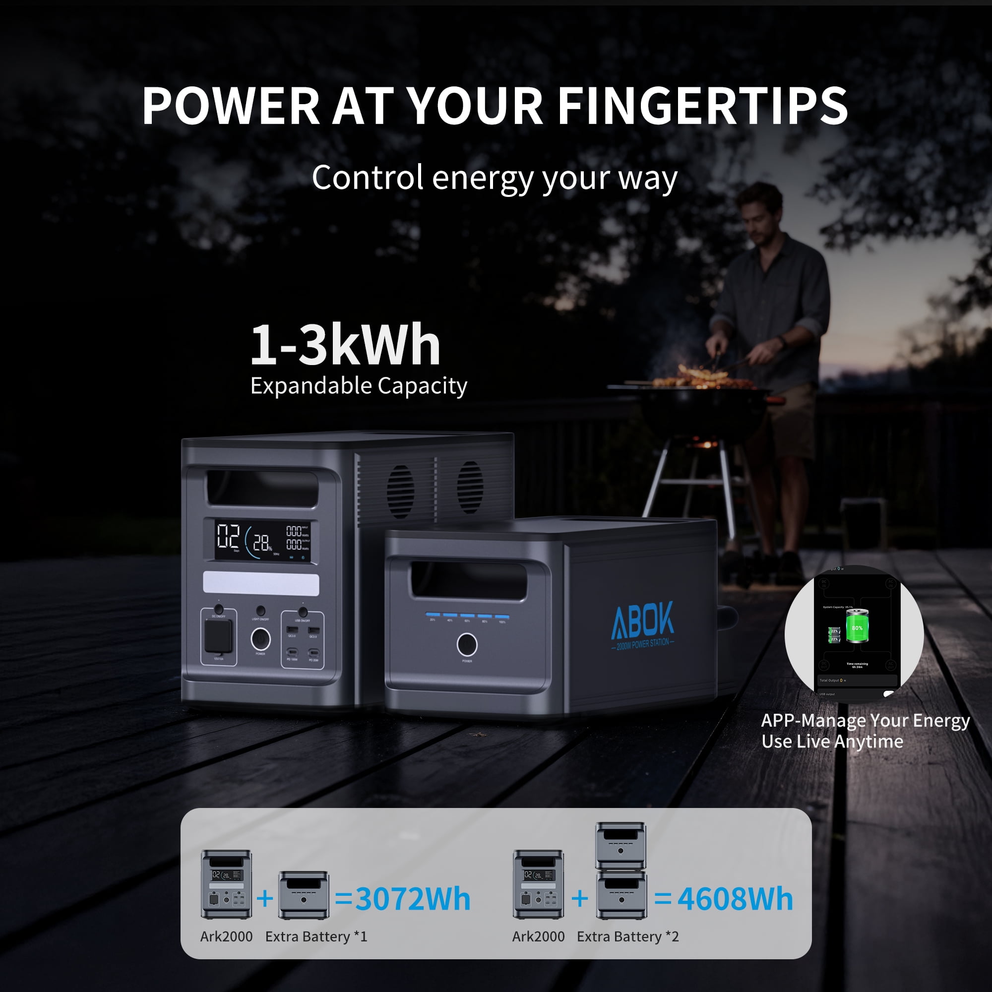 ABOK Ark2000 Portable Power Station with 200W DCDC Car Charger (Silver, 1536Wh) u8i1o