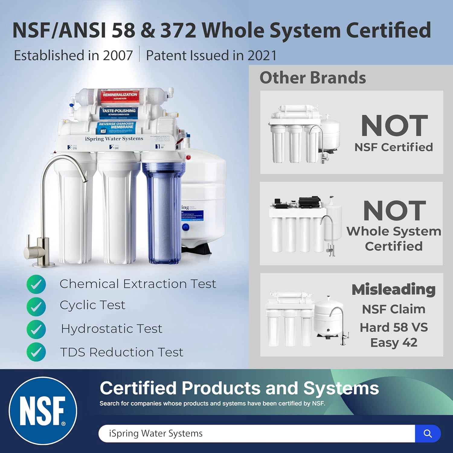 iSpring RCC7AK 6-Stage Alkaline Reverse Osmosis Water Filtration System (Under Sink, Includes 6-Month Filter Pack) vix6u