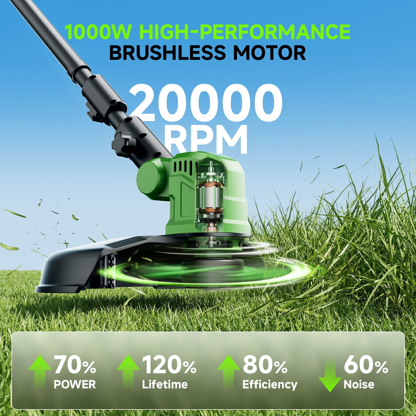 Fovendi 12-inch Cordless String Trimmer and Edger with 8 Replacement Spools (Green, 4.0 lb) 1r6ch