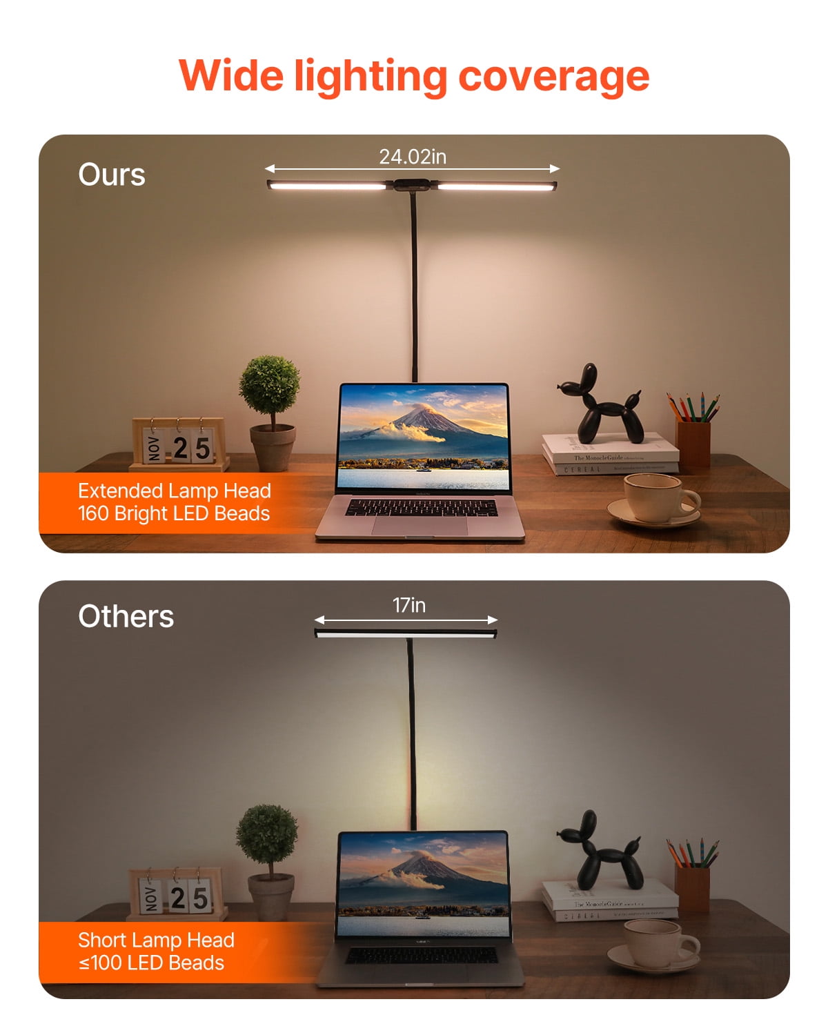 KFFKFF Dual Head LED Desk Lamp, Clamp-On Architect Light with Flexible Gooseneck, Eye-Friendly Workspace Lighting (Black, 24 in) wp9hj