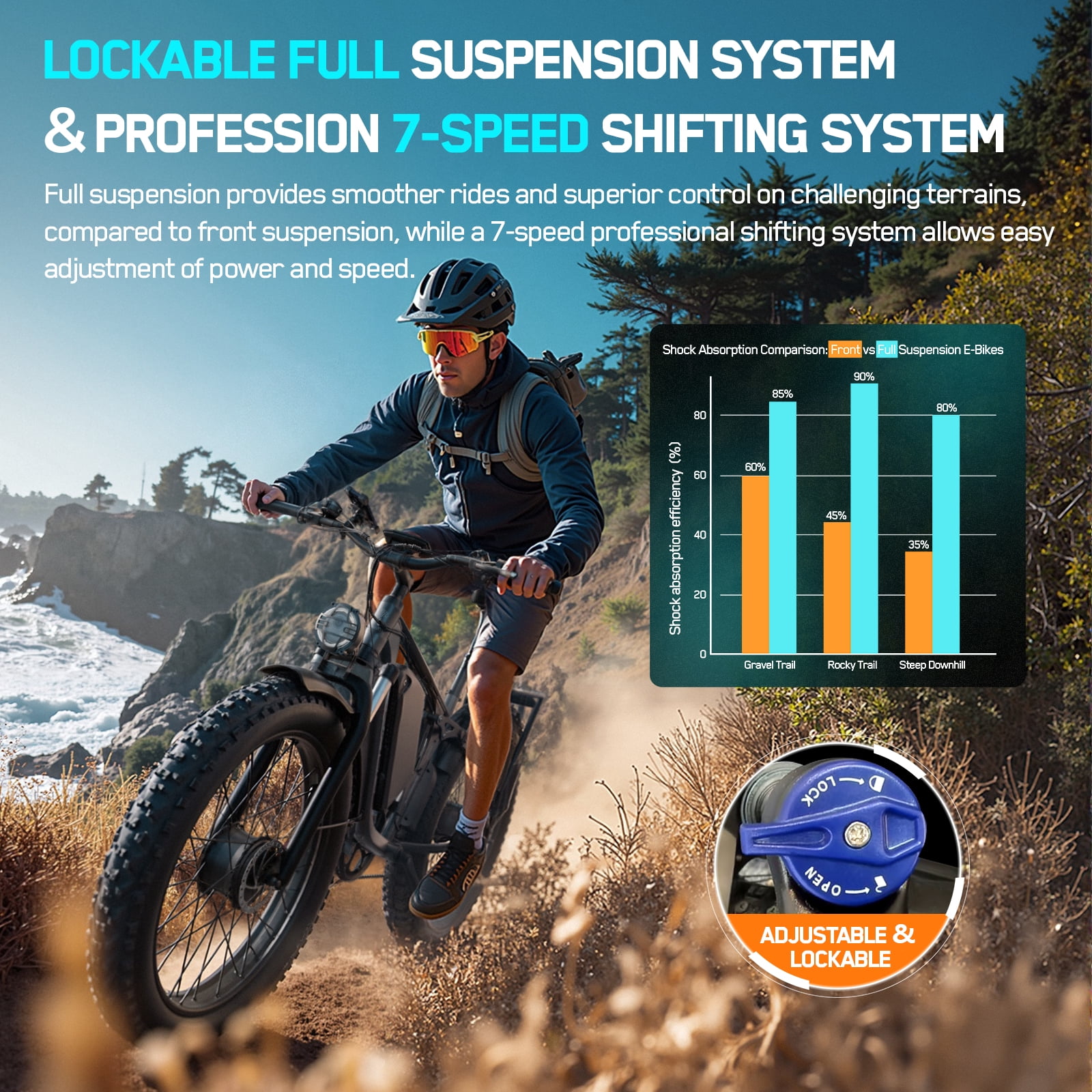 FENGQS 26 in Electric Mountain Bike, Dual Motor All-Terrain E-Bike with Full Suspension (Black, 26 in) dbdsj