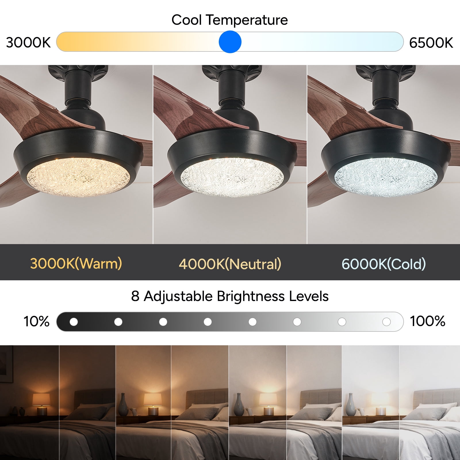 Faryuan 25 in Modern Ceiling Fan with Light and Remote, Walnut Finish Blades, 3-Color Temperature LED (25 in) tx255