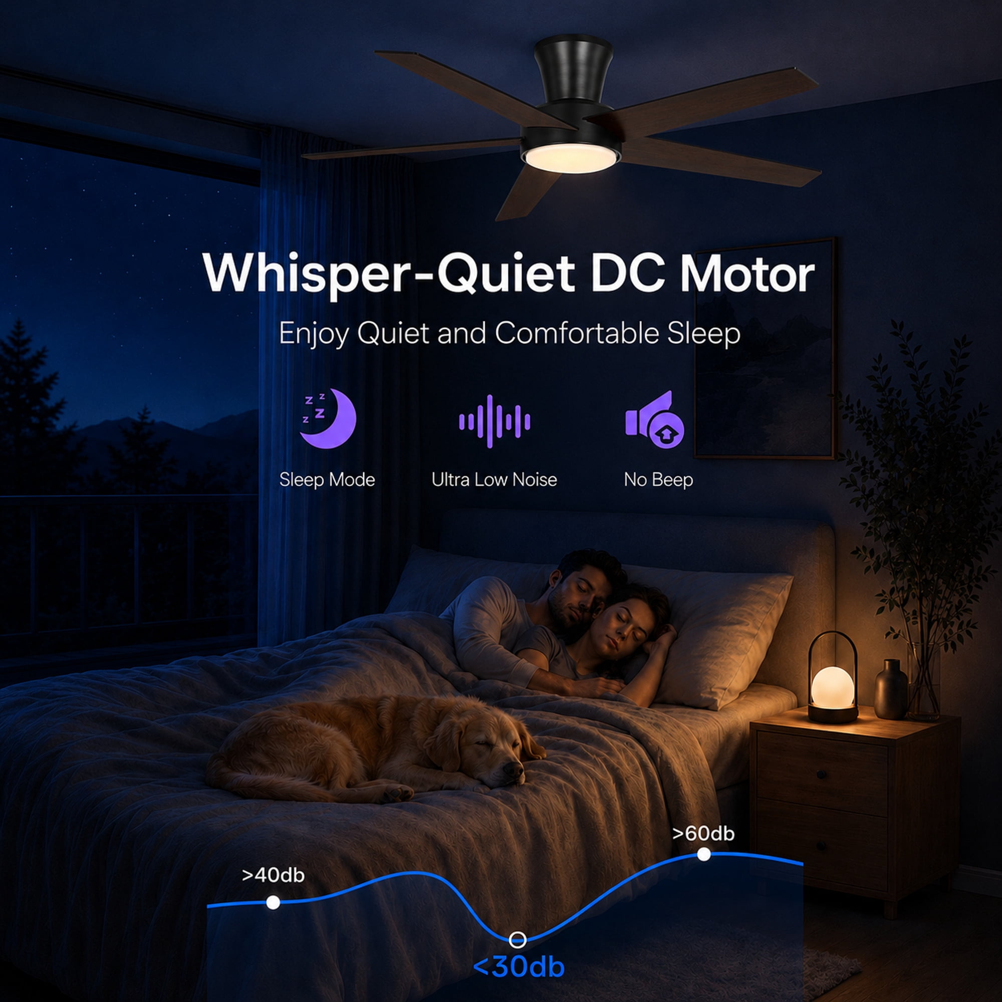 Mainstays 52-Inch Low-Profile DC Ceiling Fan with Integrated LED Light and Remote Control (Black, 52 in) 5s4jt