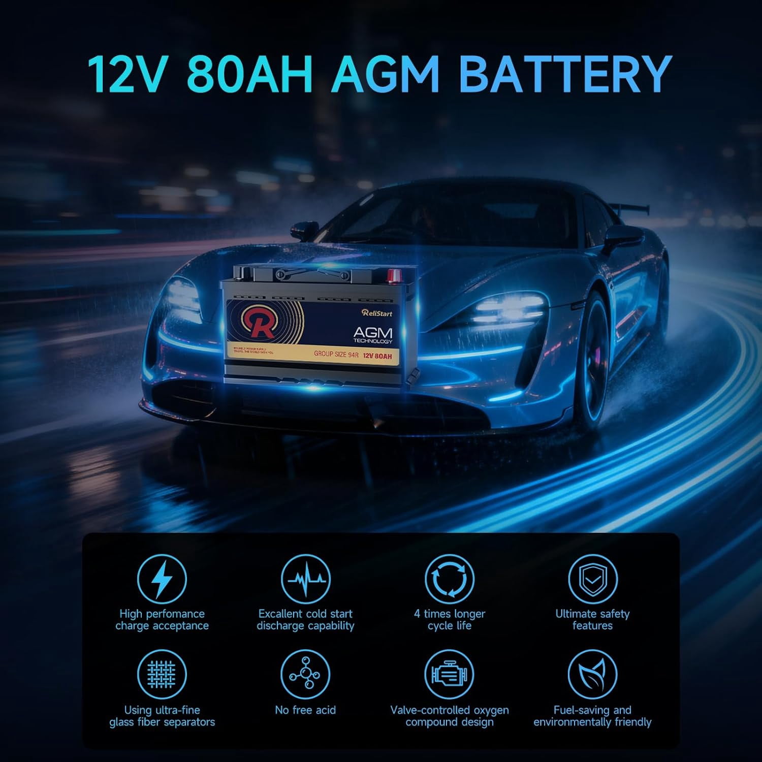 GrnOas.E AGM Car Battery 12V 80Ah 800CCA BCI Group 94R H7 Deep Cycle Start-Stop (12.4 in x 6.88 in x 7.48 in) dkv7s