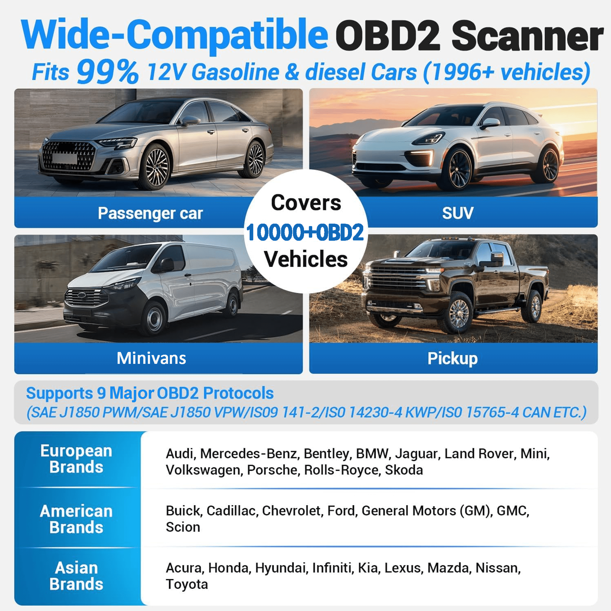 AVAPOW OBD2 Scanner Diagnostic Tool for Engine ABS SRS Transmission (Blue, 4.3 in Screen) 3isxr
