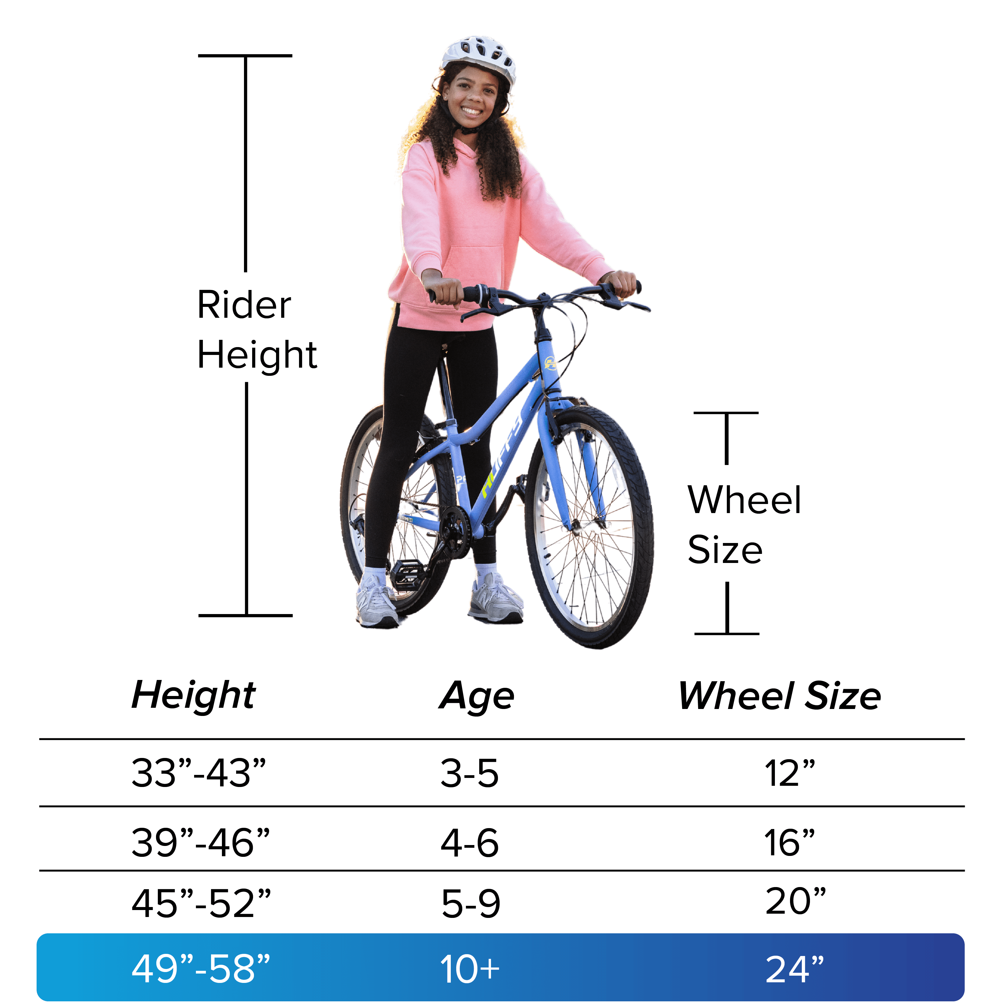 Huffy 24-Inch GRM Kids Bike, 7-Speed Drivetrain, Perfect Fit Frame, Dual Hand Brakes (Cool Gray, 24 in) baefv