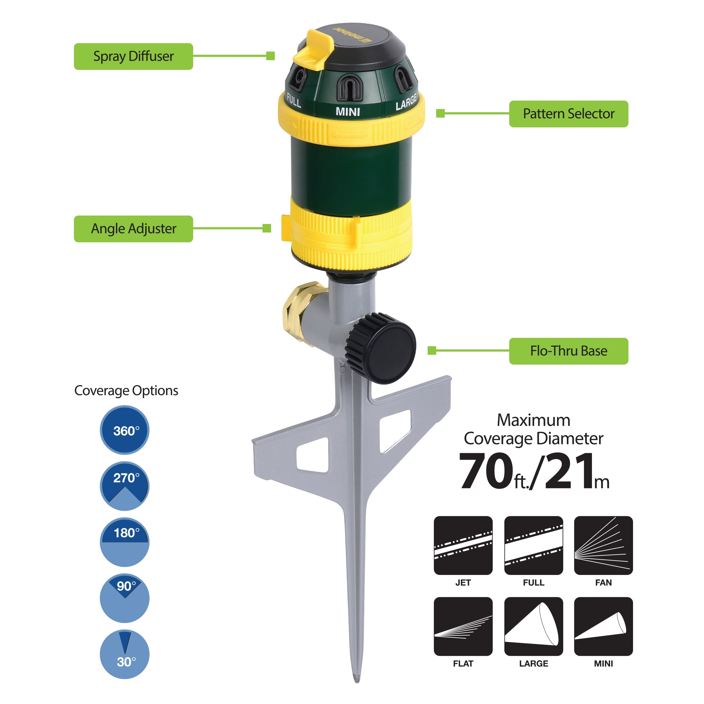 Melnor 6-Pattern Rotary Sprinkler with Metal Step Spike (70 ft Diameter Coverage) 1w7iy