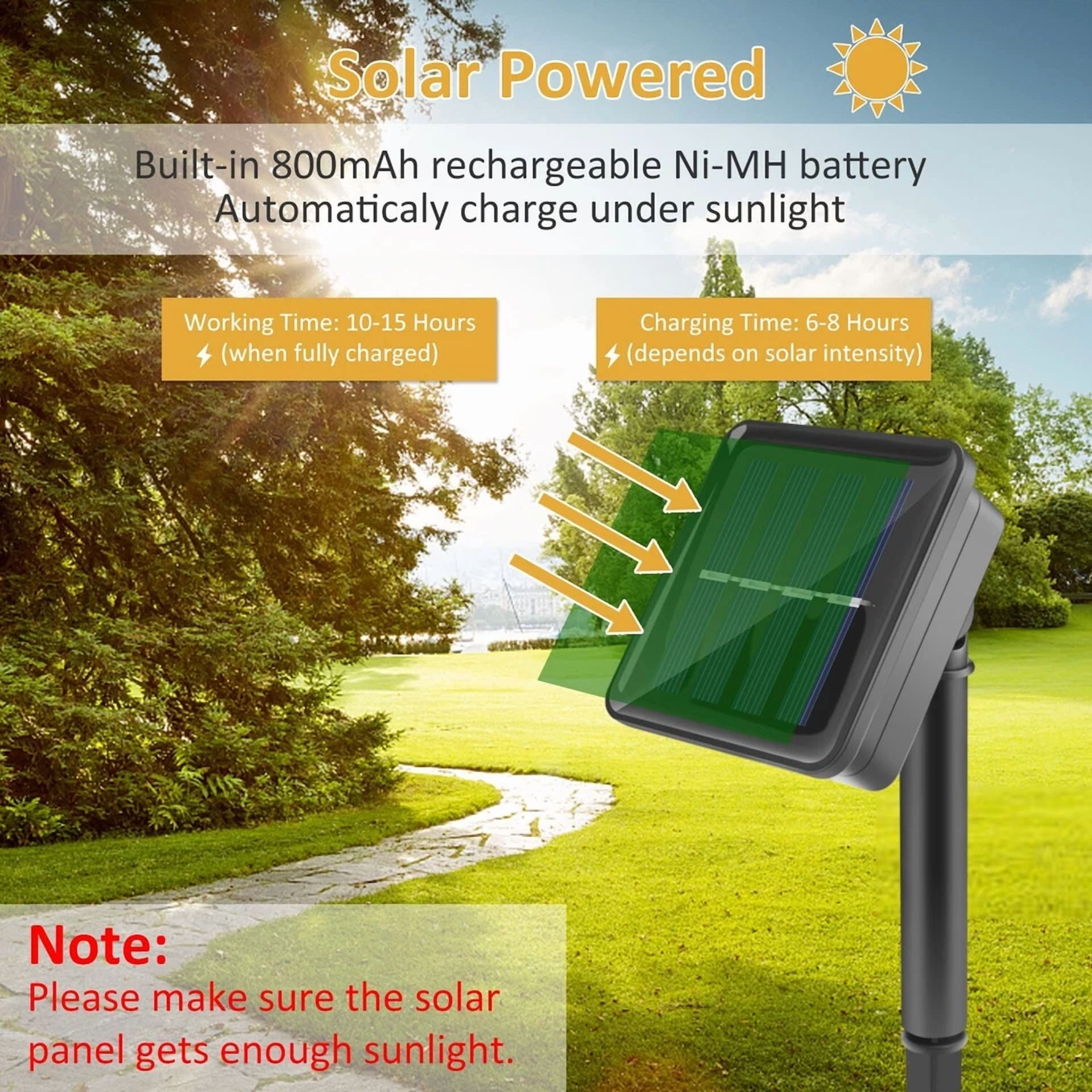 PURELY LED Solar String Lights for Outdoor Garden Wedding Party Decor (Warm White, 20 ft) n5owa