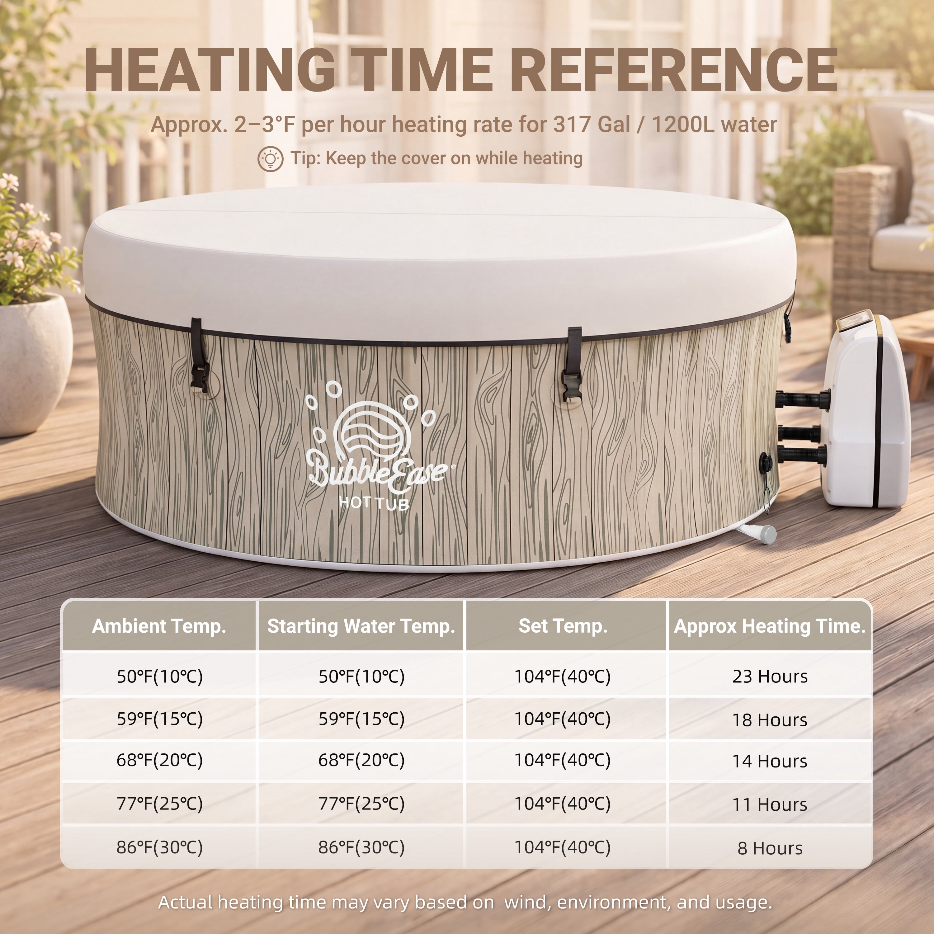 Segmart Inflatable Hot Tub, 8-Person Portable Outdoor Spa with 140 Bubble Jets and Heating System (Brown, 80 in) 9347c