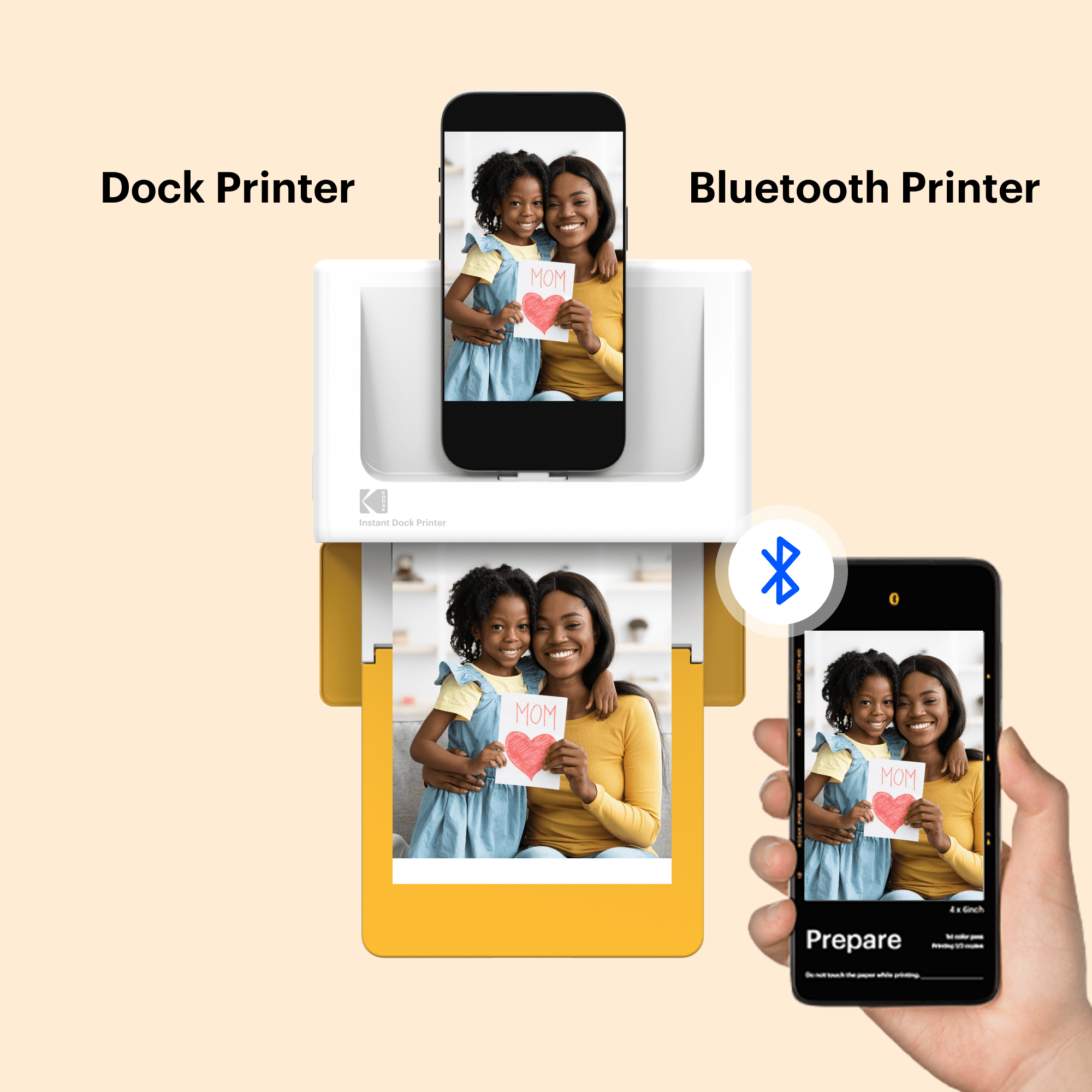 Kodak Dock Plus 4PASS Instant Photo Printer (Yellow, 4x6 in, 10 Sheets) 7eadb