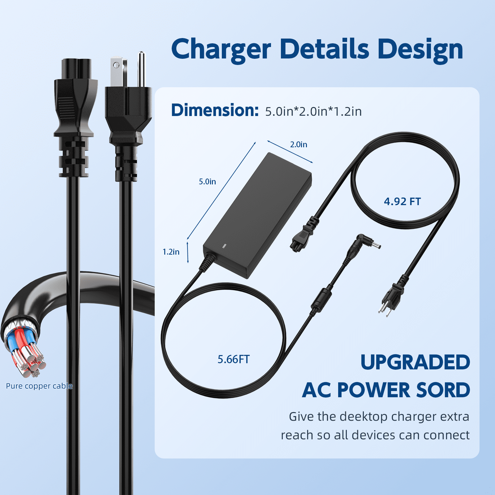 HFLRZZ 65W Universal Laptop Charger Power Adapter for Dell HP Asus Acer Lenovo (15 Connector Tips) zkf3g