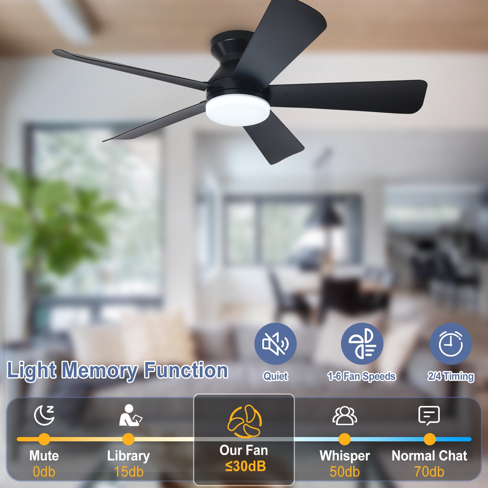 Depuley 42-Inch Low Profile Ceiling Fan with Dimmable LED Light, Quiet DC Motor, Remote Control (Black, 42 in) 7fr22