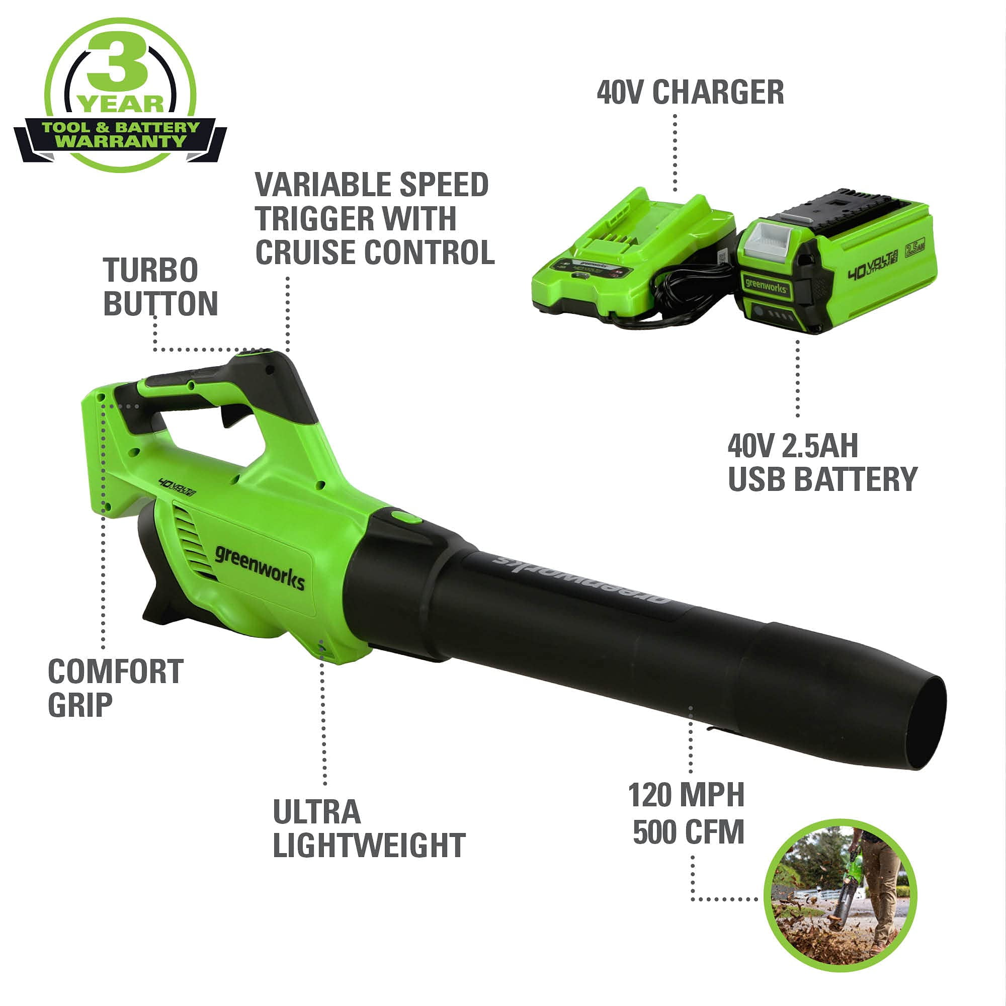 Greenworks 40V 20 in Cordless Battery Push Lawn Mower 3-Piece Combo Kit with Blower and String Trimmer (Green, 1-5.0Ah Battery and 1-2.0Ah Battery) l2ujw