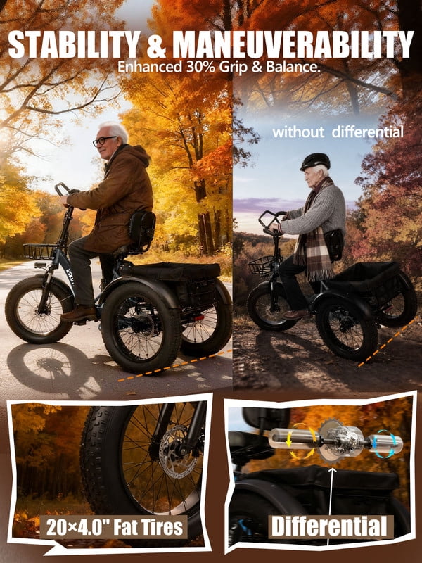 Elecby T300 Pro Electric Tricycle for Adults, Foldable 3-Wheel E-Bike with Fat Tires, 998.4Wh Battery (Black, 20 in x 4 in) l1k1u