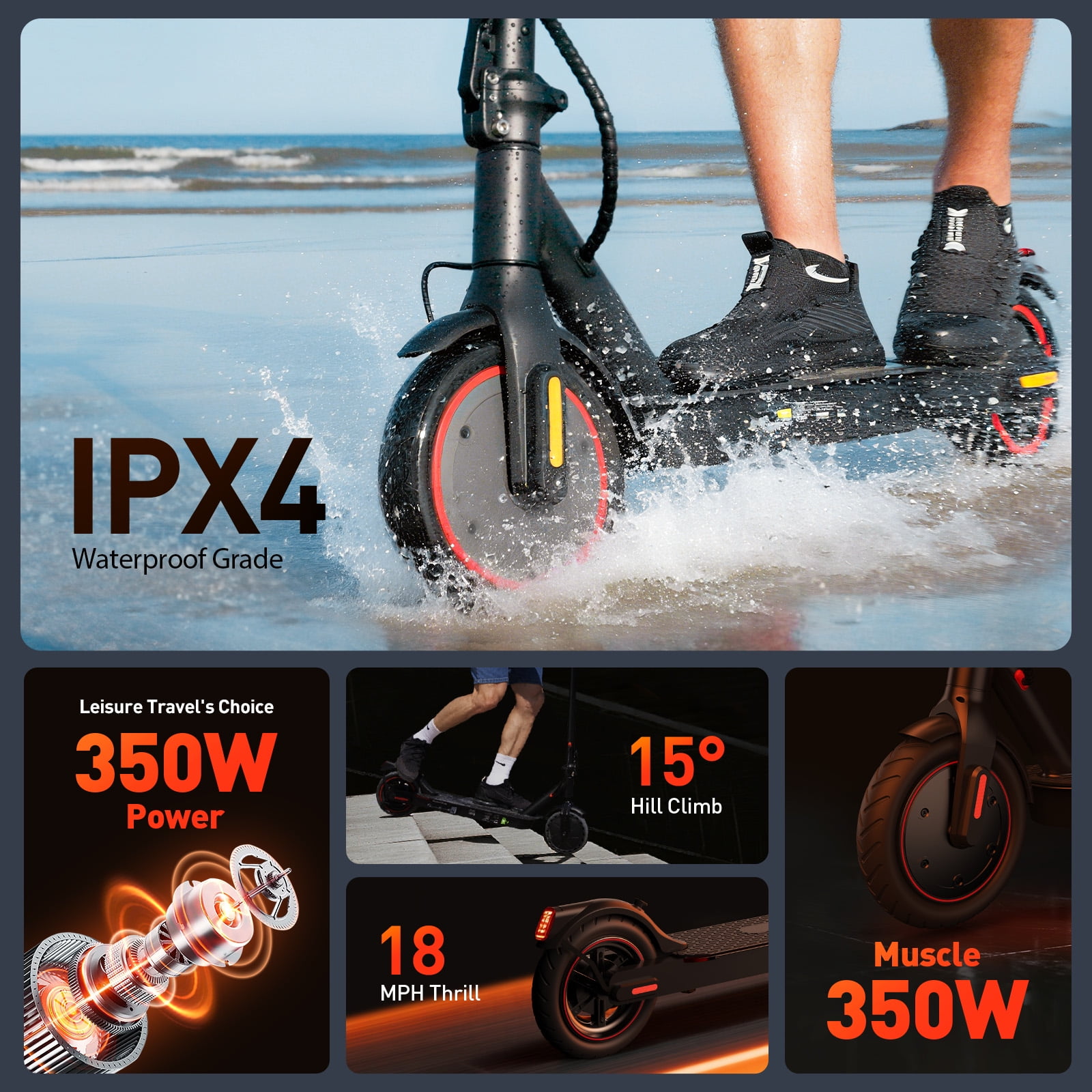 iHoverboard Electric Scooter for Adults, Foldable Commuter E-Scooter with App Control, LED Display, 8.5 in Pneumatic Tires (Black, 22 lb) ufjof