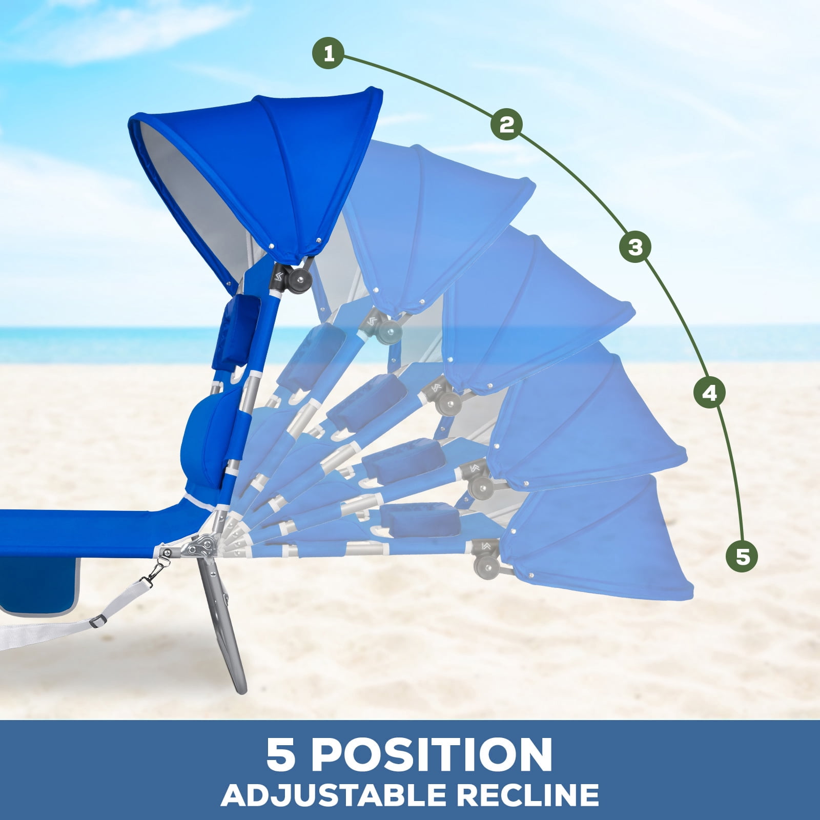 SUNSPIRE Folding Beach Lounge Chair with Canopy, Portable Reclining Sun Lounger with Face Hole and Side Pocket (Blue) e7mk6