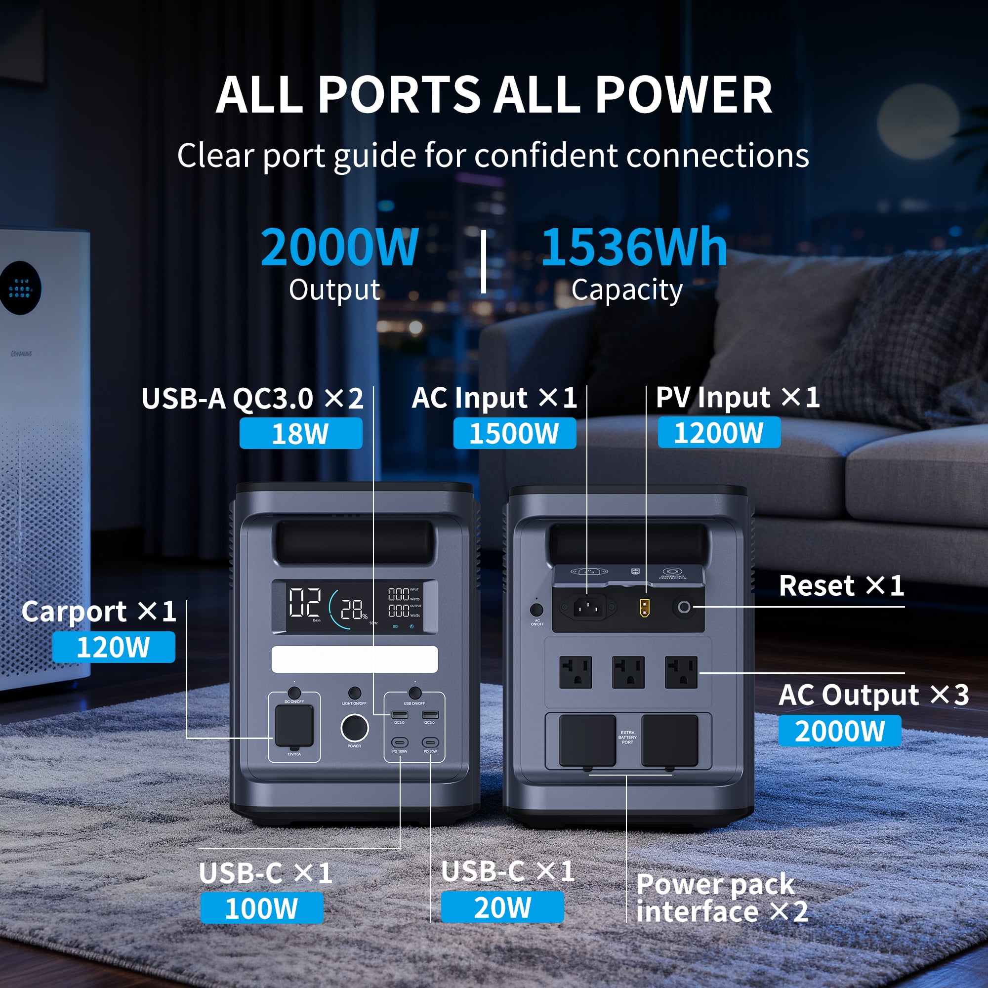 ABOK Ark2000 Portable Power Station with 200W DCDC Car Charger (Silver, 1536Wh) u8i1o