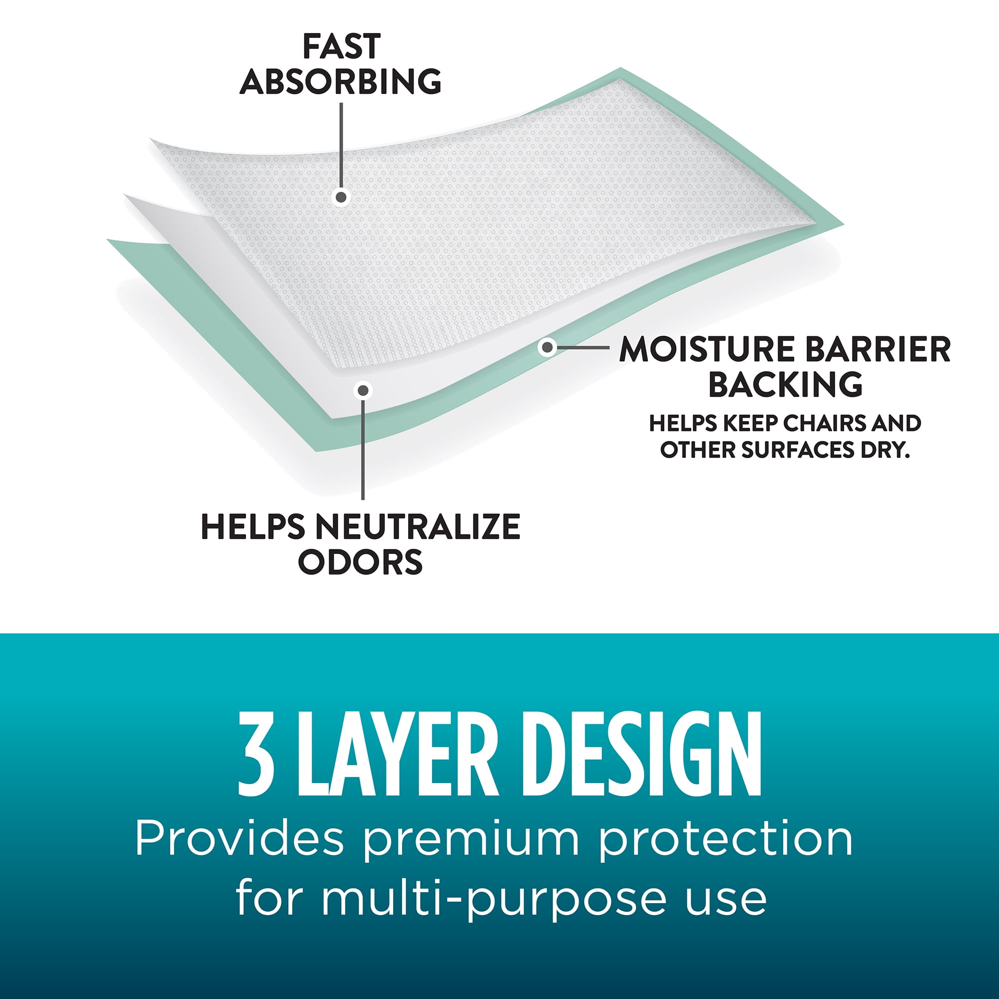 Assurance Premium Underpads for Adults, Maximum Absorbency, Leak-Proof Protection (XL, 30 Count) mqfx1