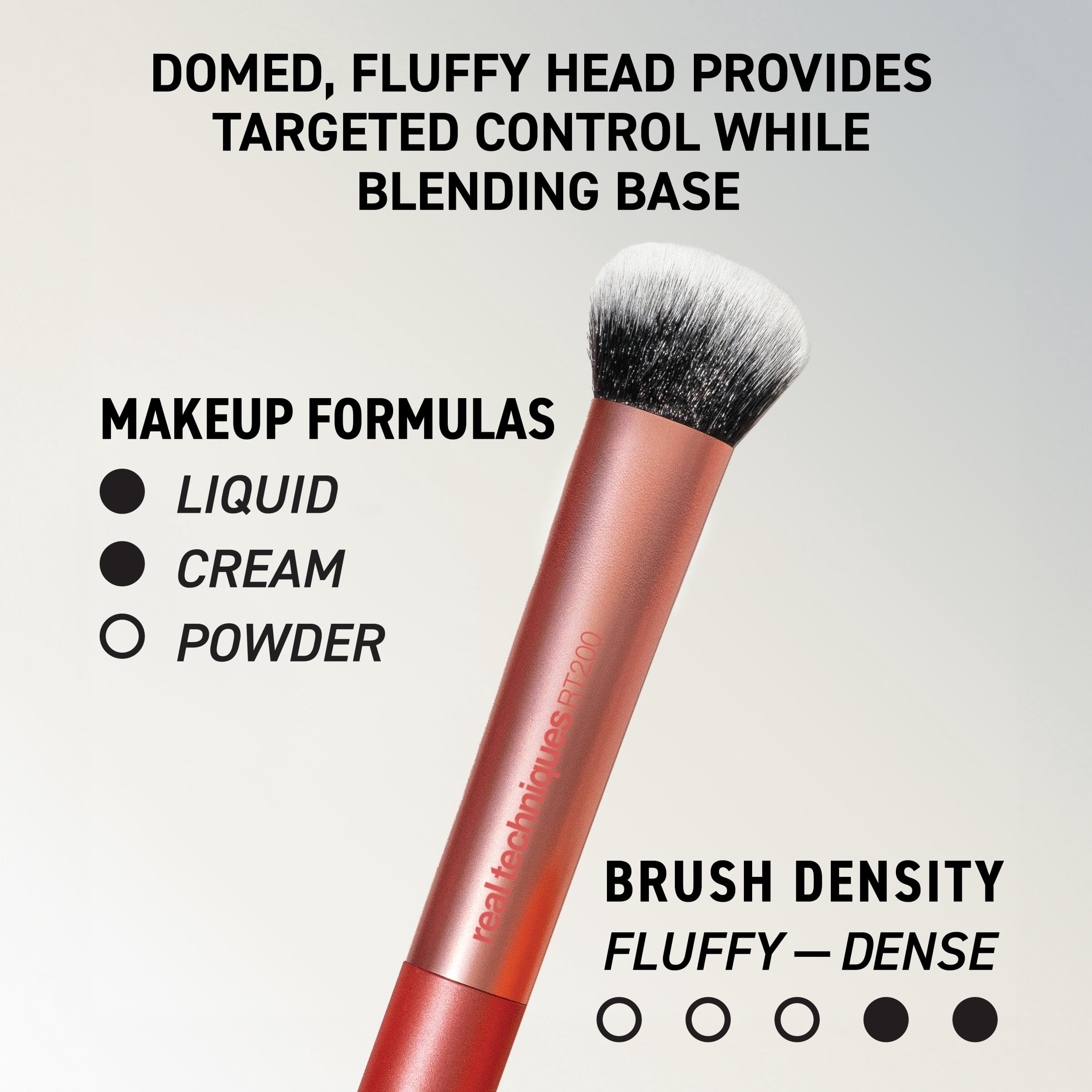 Real Techniques Everyday Essentials Makeup Brush and Beauty Sponge Set (5 Piece Set) 56jay