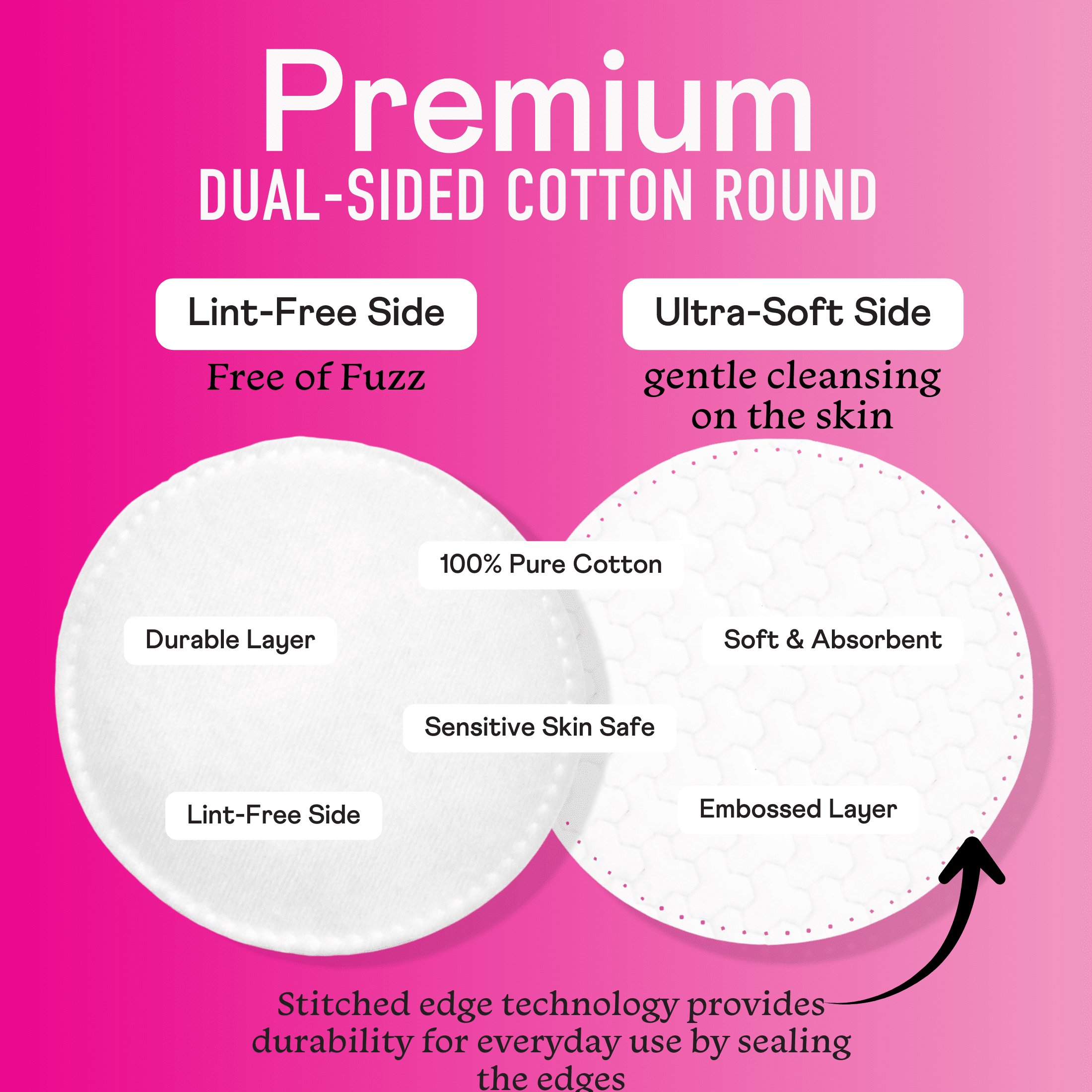 Swisspers Premium Cotton Rounds, Dual-Sided Hypoallergenic Facial Pads (300 Count) dc36x