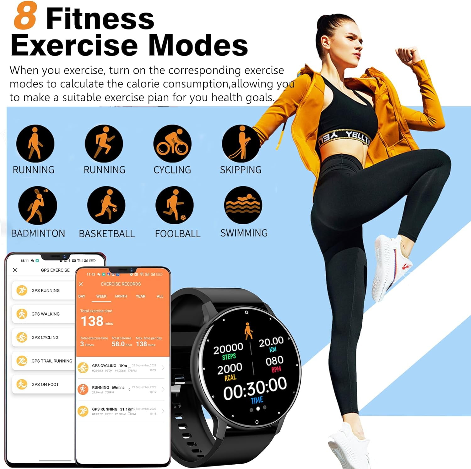 SGNics Smart Watch Fitness Tracker with HD Touch Screen and Activity Monitor (Black, 1.28 in) e78yi