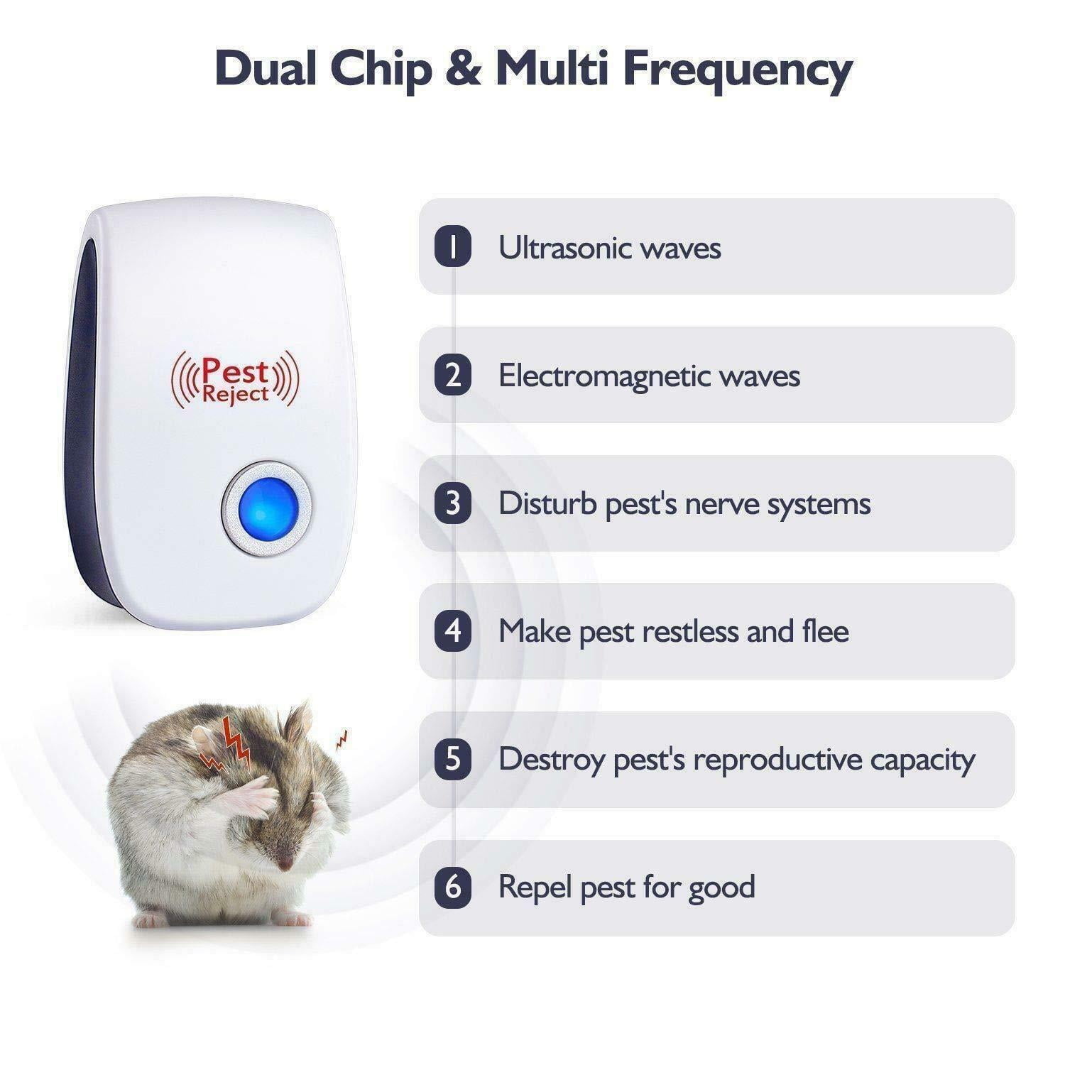 Dazone Ultrasonic Pest Repeller Electronic Plug-In Control for Mice and Insects (White, 2-Pack) mrxpe