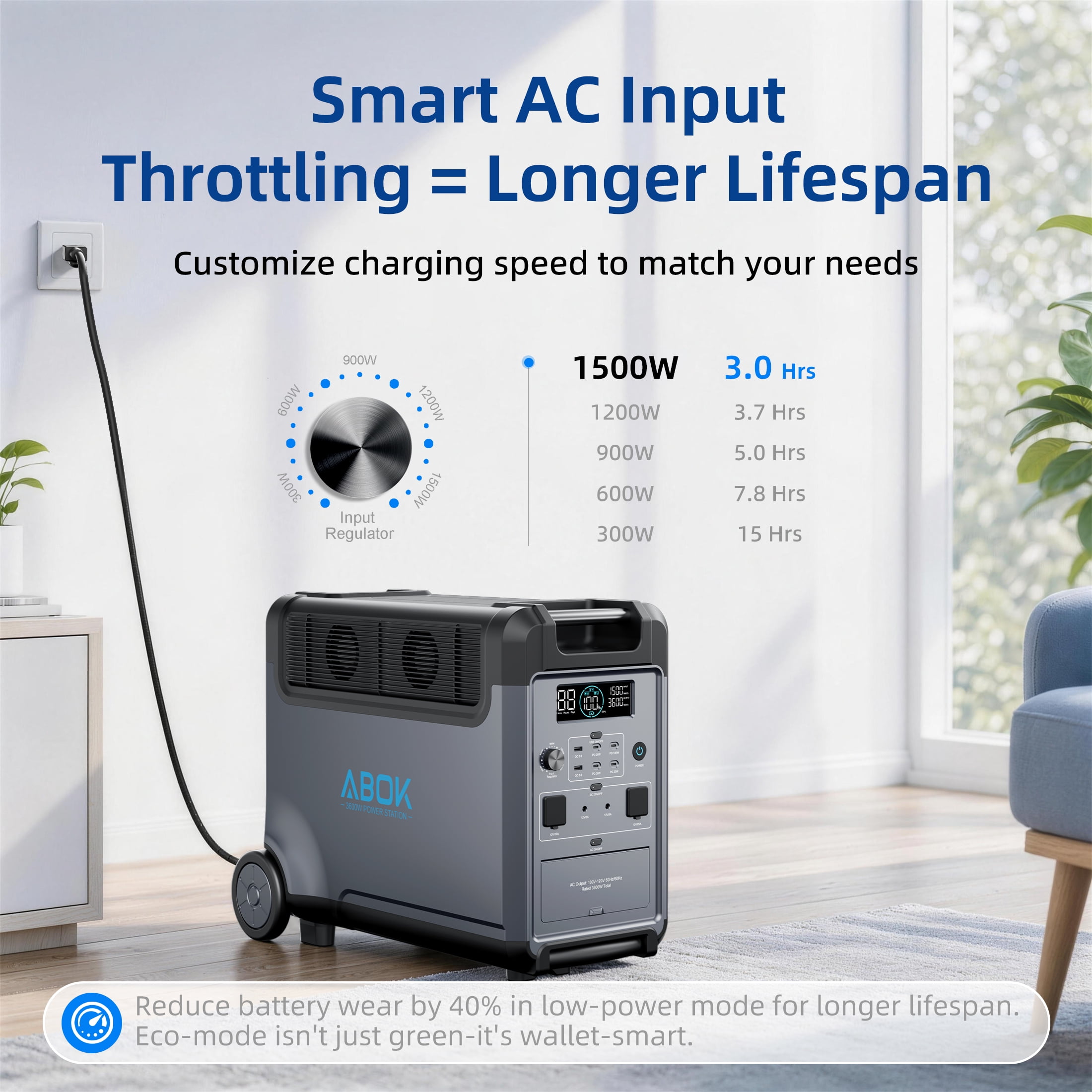 ABOK 3600W Portable Power Station with 400W Solar Panel, LiFePO4 Solar Generator for Home Backup and RV (3840Wh) nz3ds