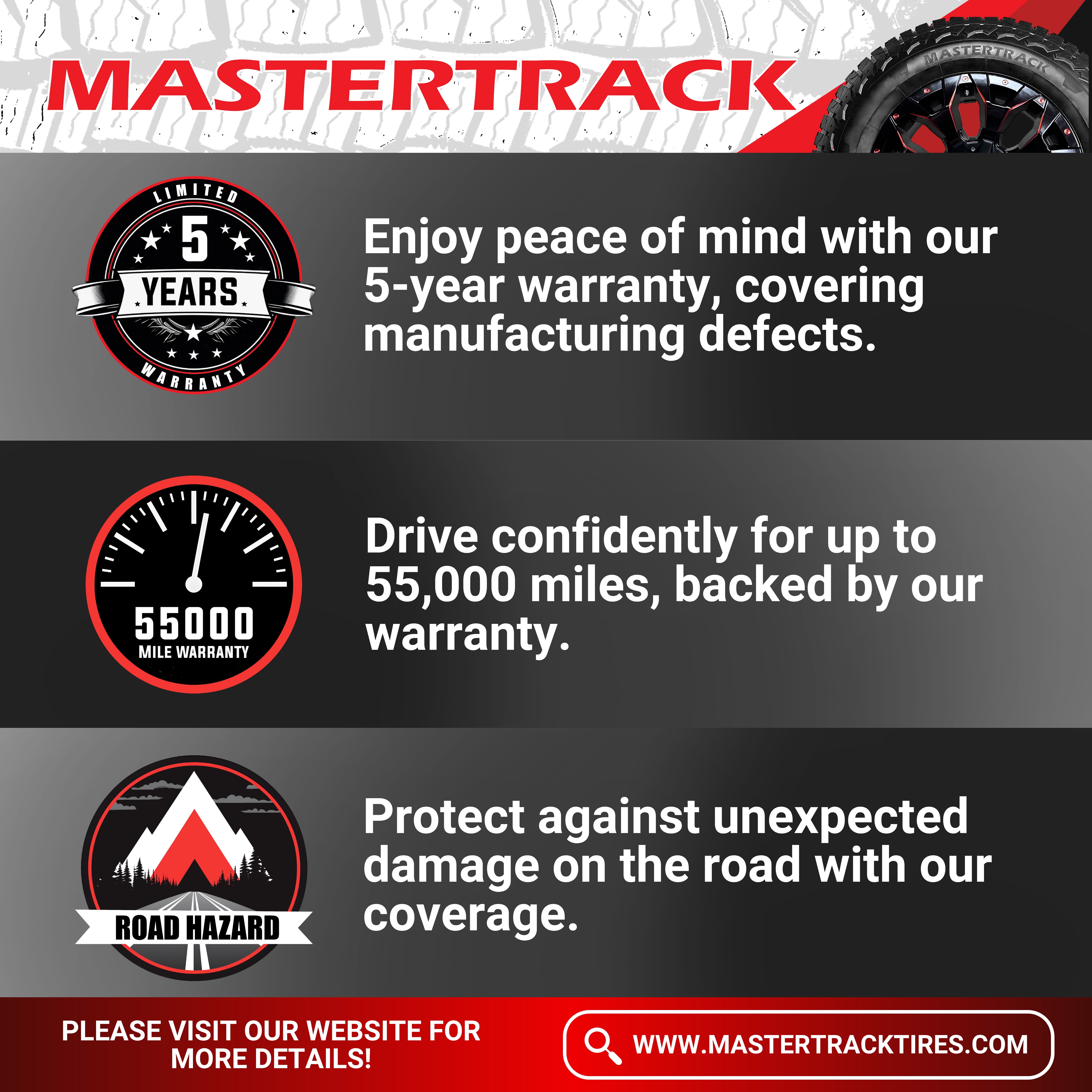 Mastertrack M-TRAC TOUR All Season High Performance Passenger Tire (215/55R17, 94V) jhk6a
