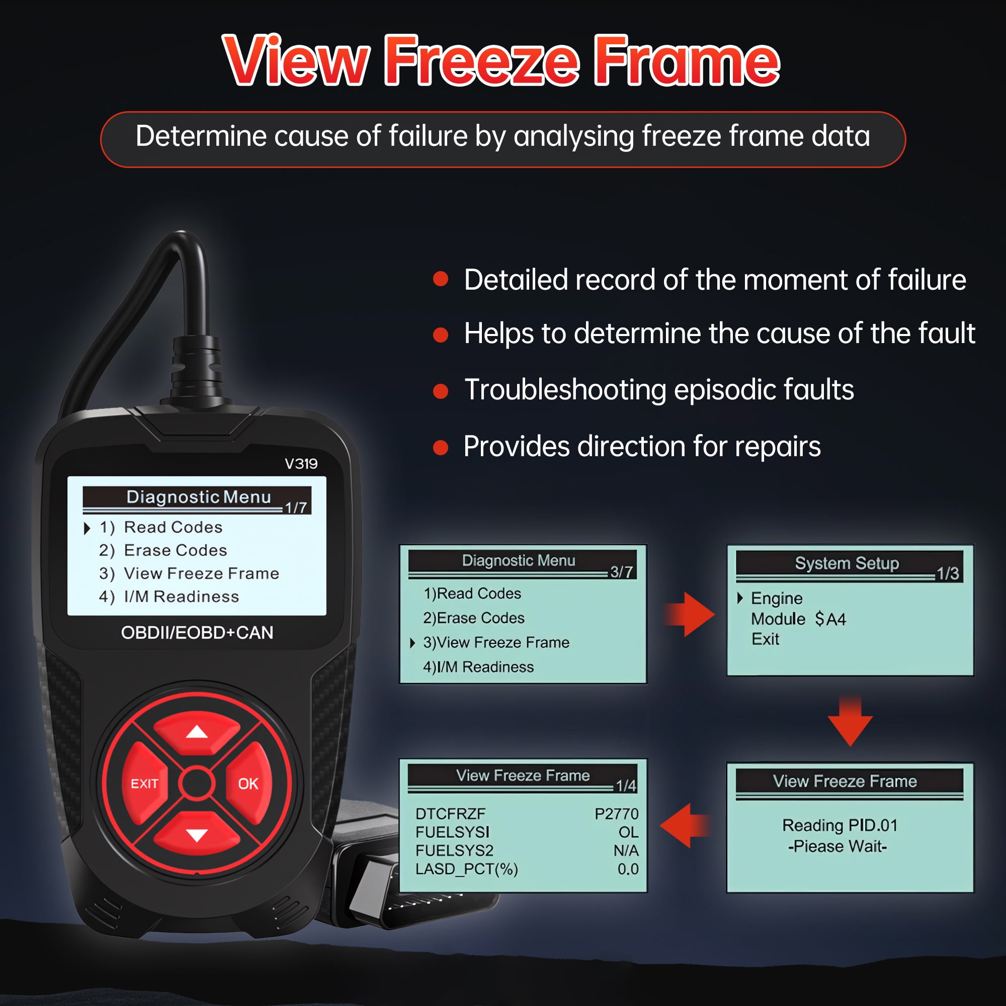 Sentryse OBD2 Scanner Diagnostic Tool, Car Code Reader for Check Engine Light (Red, 1 Pack) vezzi