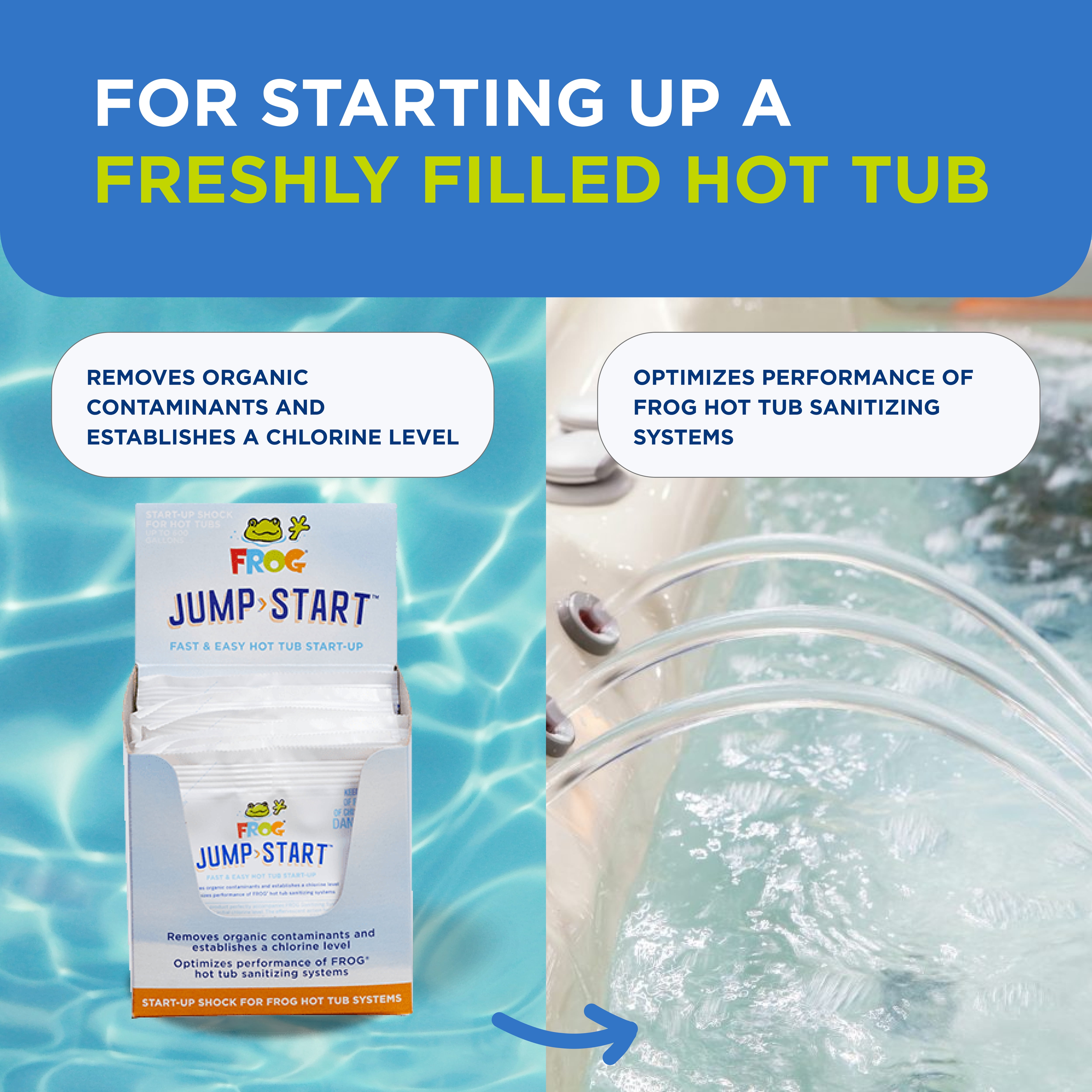 FROG Jump Start Hot Tub Chlorine Shock Treatment (6 Pack) 8yuib