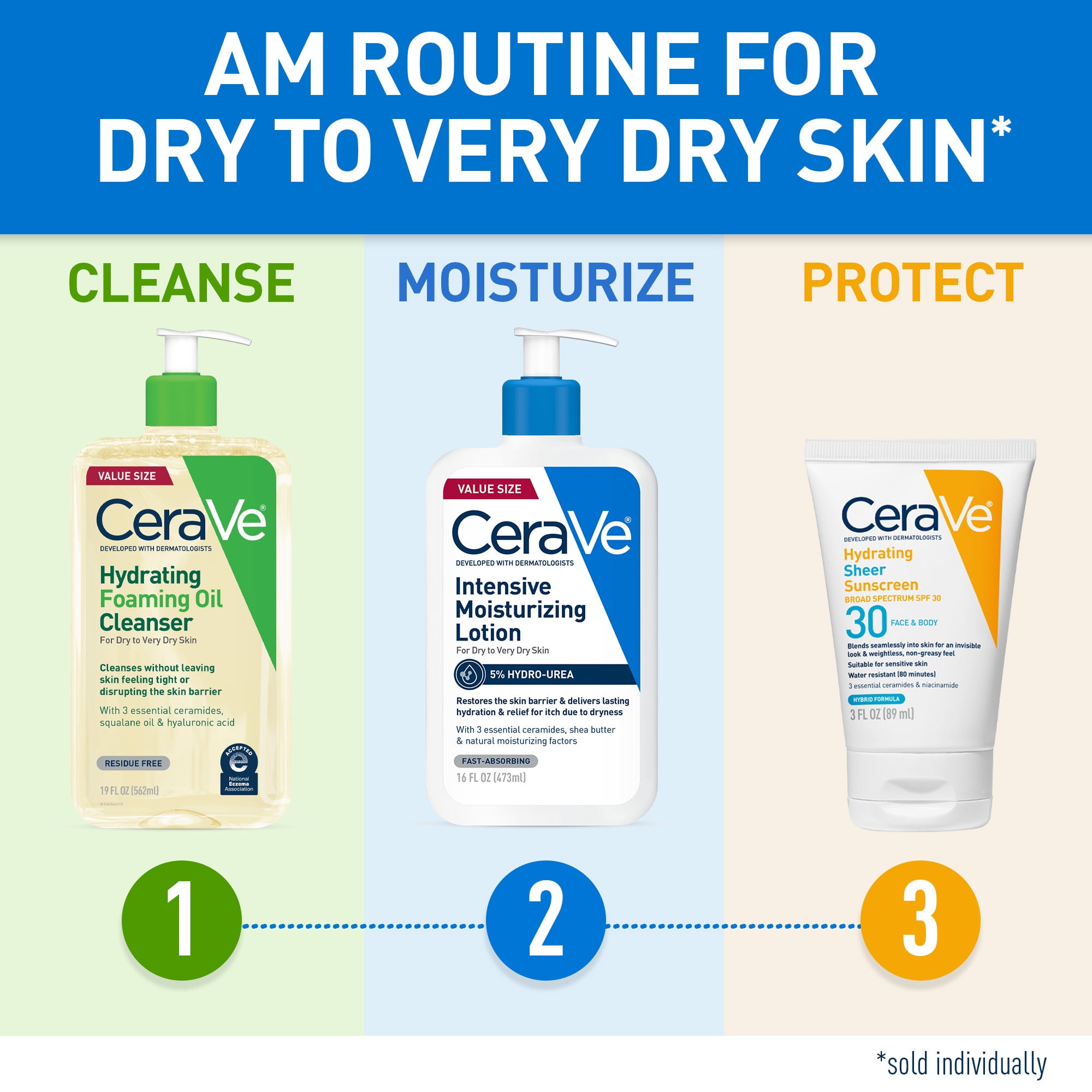 CeraVe Intensive Moisturizing Body Lotion for Dry to Very Dry Skin (16 fl oz) if8a6