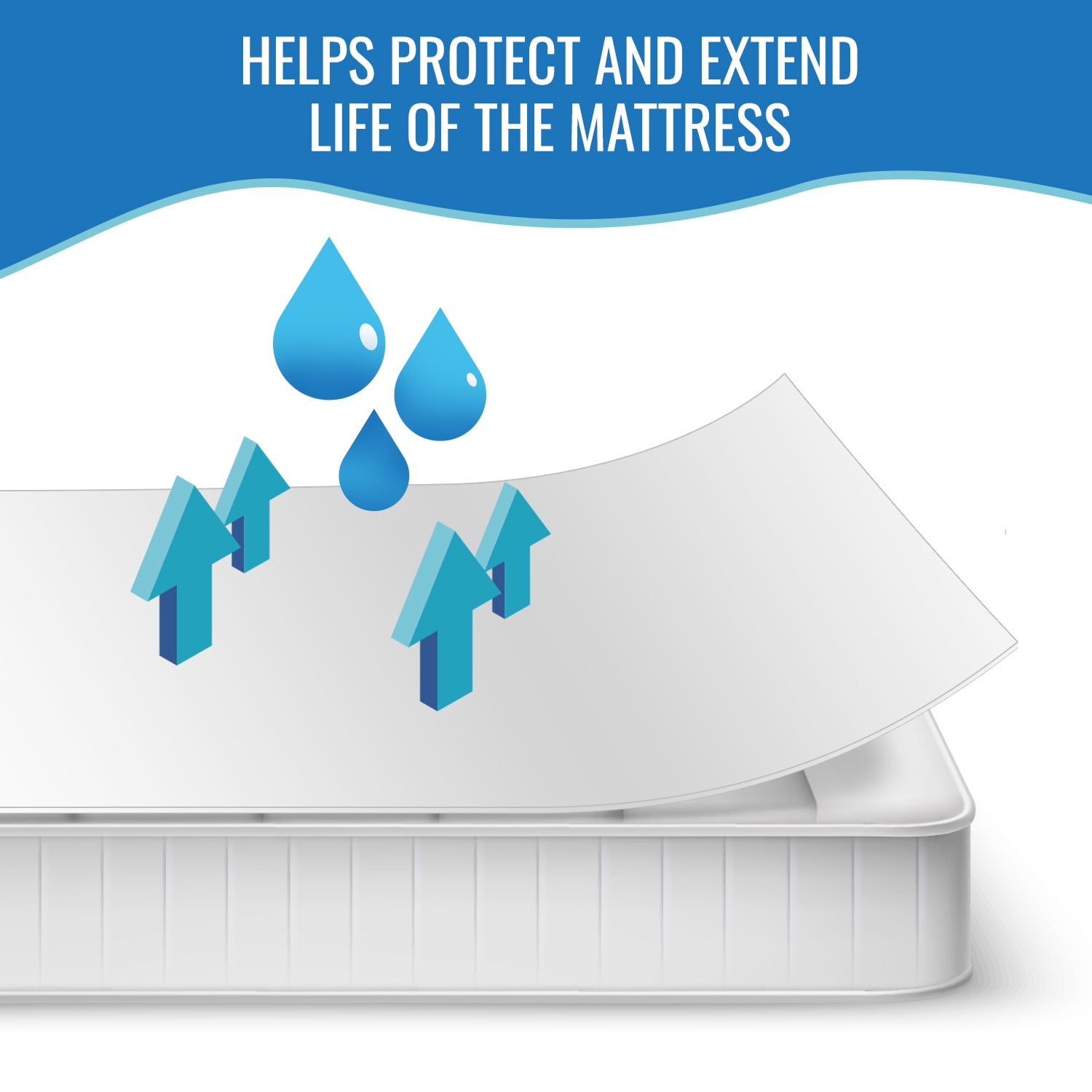 DMI Waterproof Mattress Protector, Zippered Encasement for Incontinence Protection (White, Twin Size) vpkbs