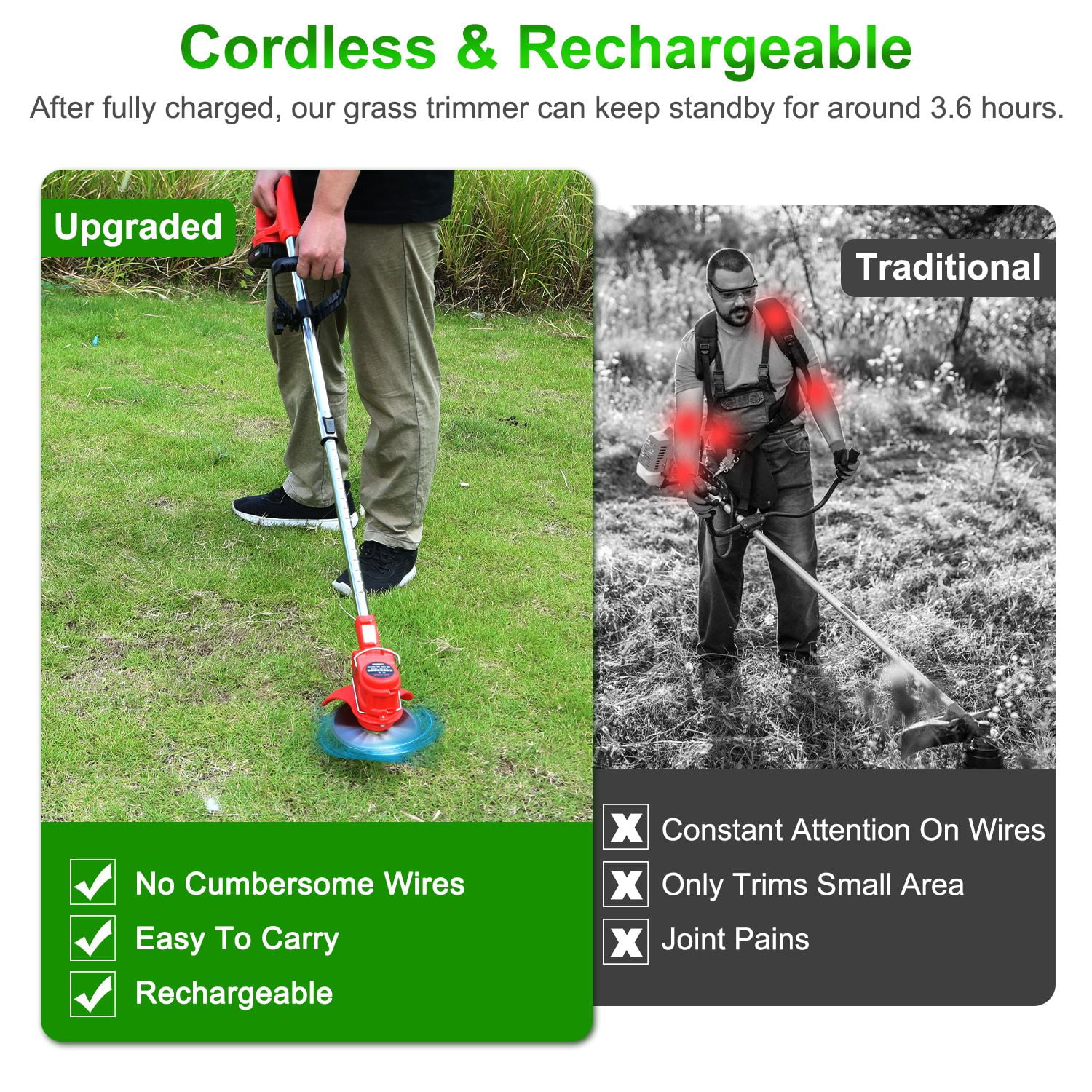 TeqHome 21V Cordless String Trimmer Electric Weed Wacker with 2 Batteries and 8 Blades (Red, 37-50.4 in) yx5xy