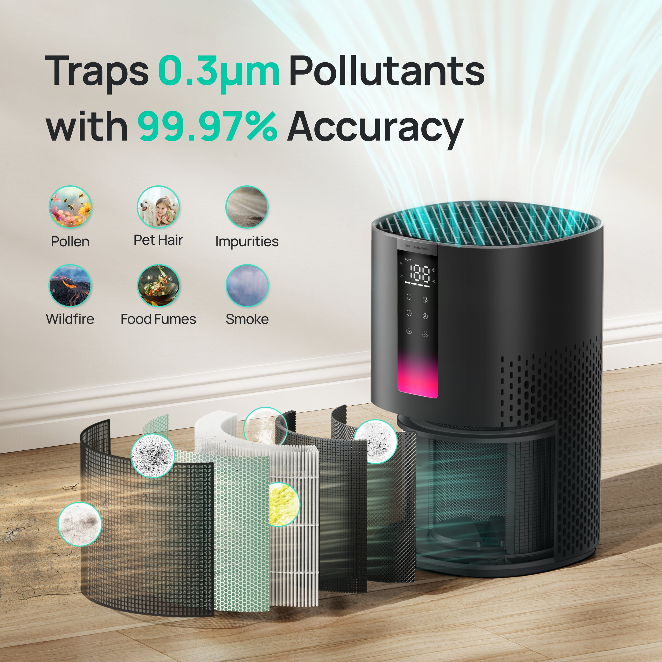 Dreo HEPA Air Purifier for Large Rooms, Smart Home Filtration System with PM2.5 Display and 5-Stage Filter (Black, 885 sq.ft) qoakd