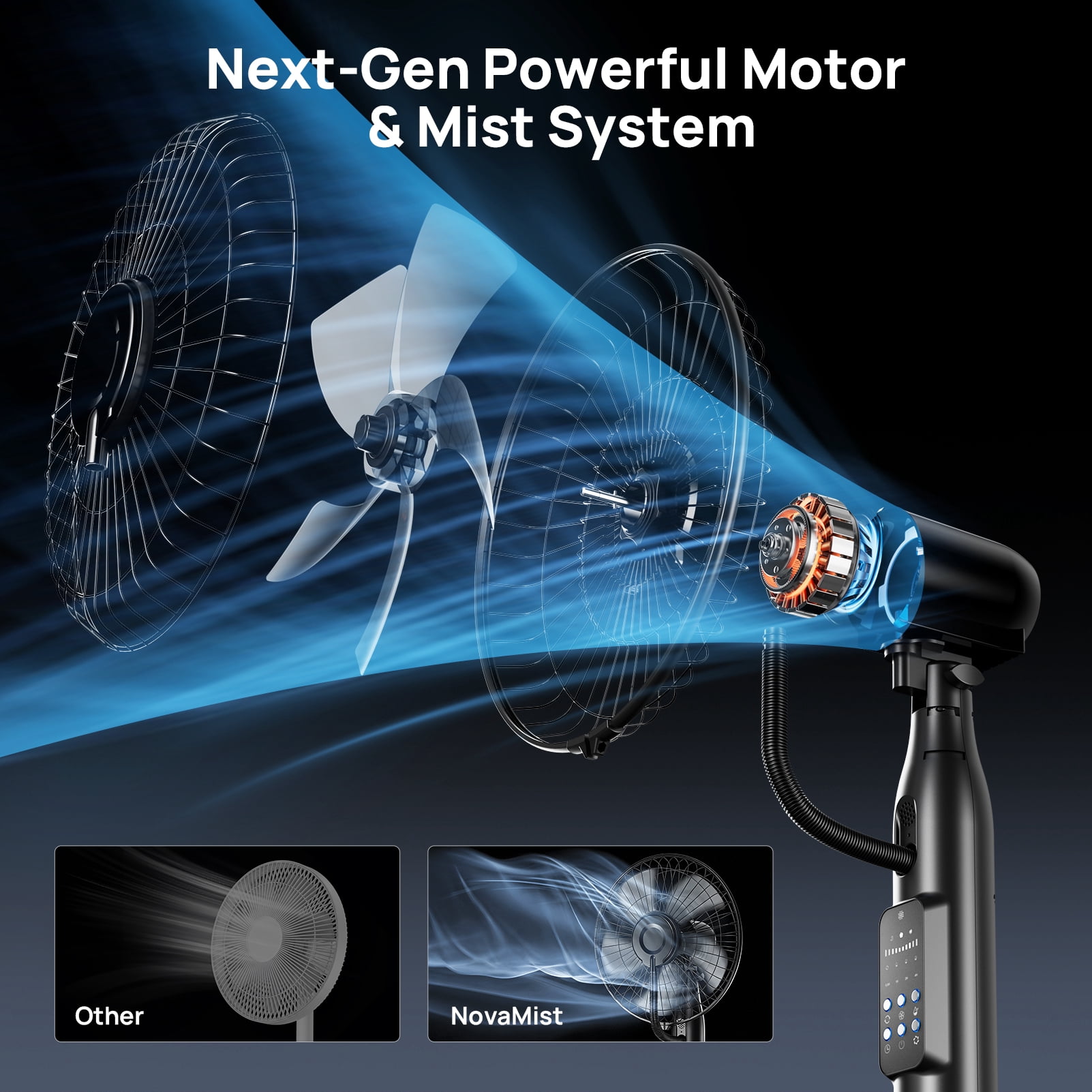COWIN Pedestal Misting Fan, Oscillating Cooling Floor Fan with Remote, 5 Speeds & 3 Modes (Black, 1.06 gal) ixwi9