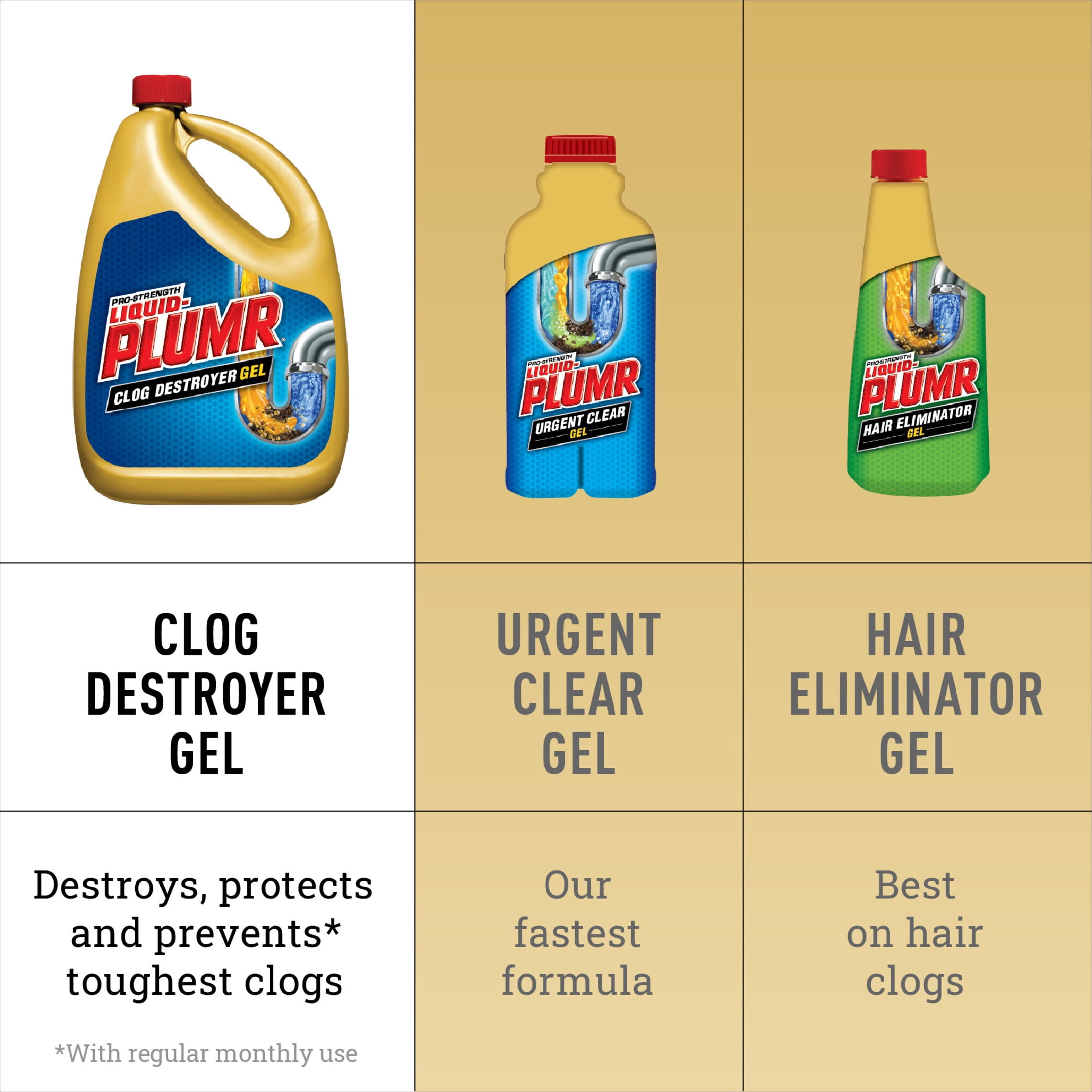 Liquid-Plumr Pro-Strength Clog Destroyer Gel with PipeGuard (80 fl oz, 2 Pack) svwvl