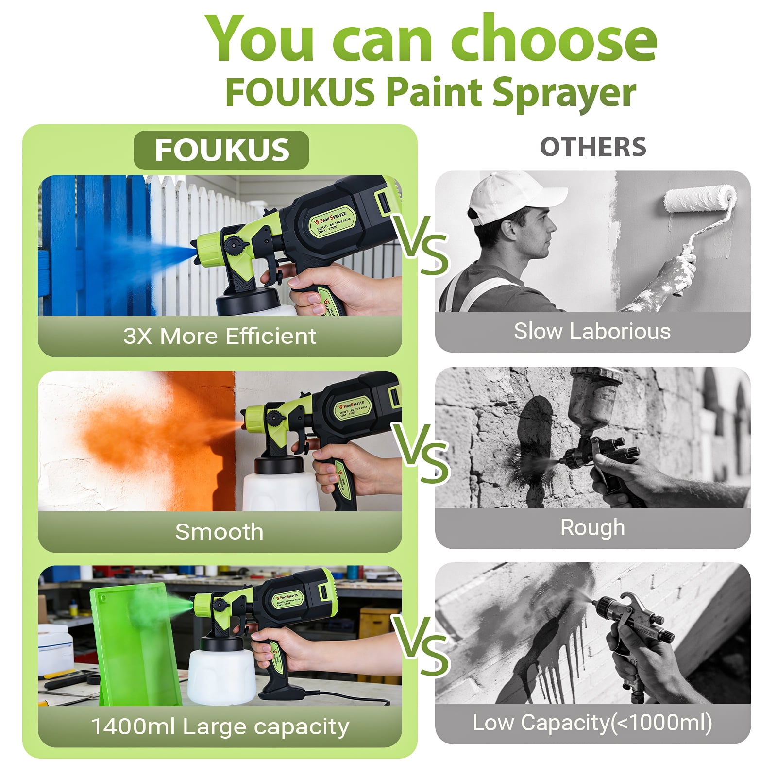 FOUKUS Electric HVLP Paint Sprayer Gun, High-Pressure Handheld Sprayer for Furniture and Walls (Green, 47.34 fl oz) 4jsbi
