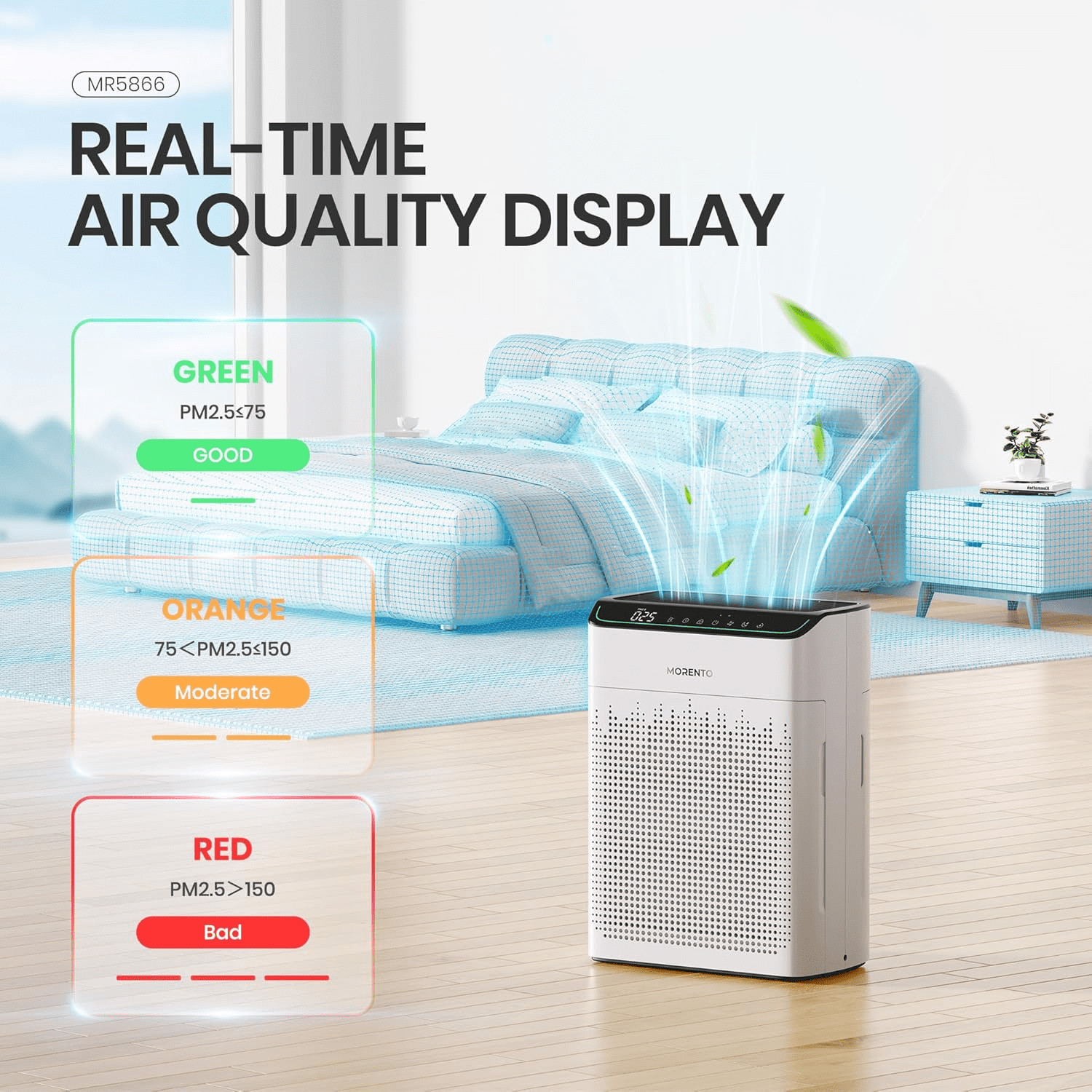 MORENTO Smart Air Purifier for Large Rooms, HEPA Filter for Smoke, Dust, and Pet Dander, Wi-Fi and Alexa Compatible (White, 1290 sq ft) owutf