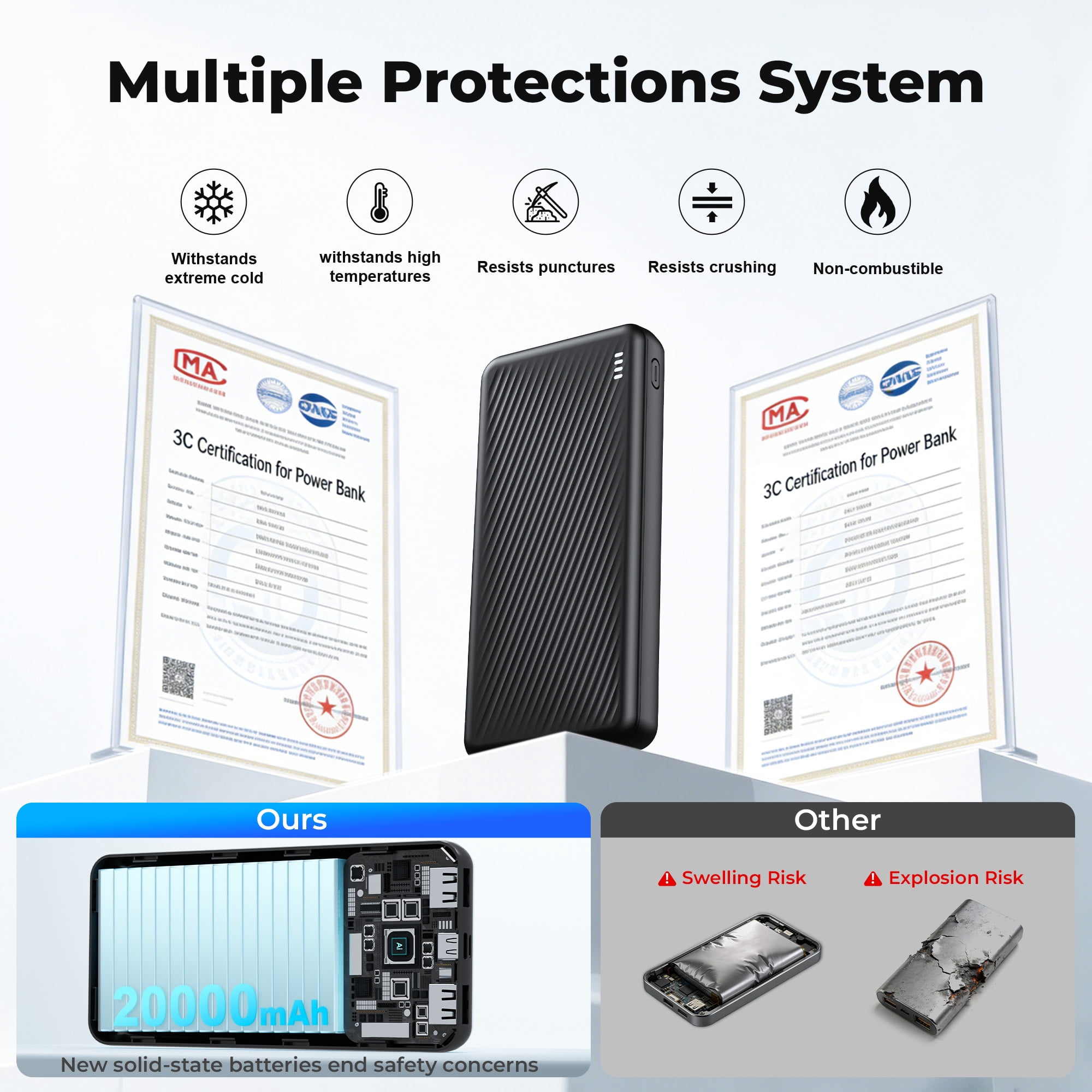 Yelomin 20000 mAh Portable Charger Power Bank Dual USB Battery Pack (Black, 20000 mAh) b2n2x