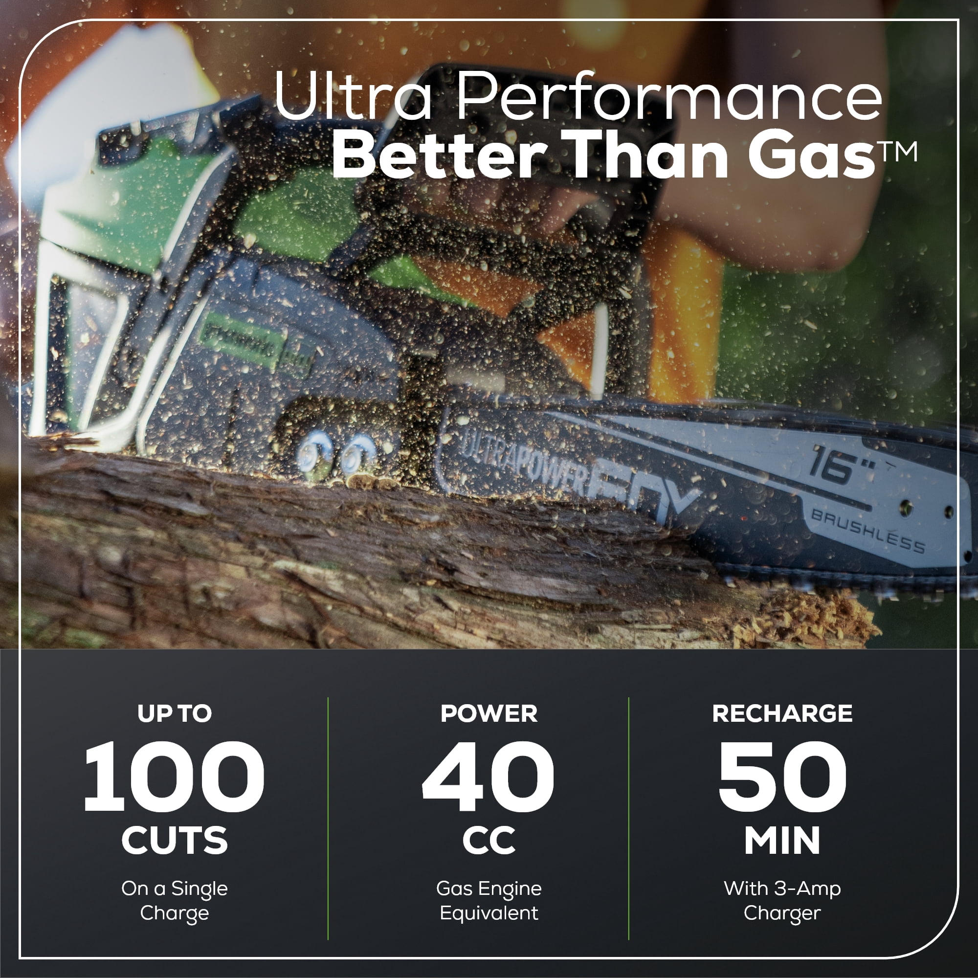 Greenworks Pro 60V 16 in. Brushless Cordless Chainsaw Kit with 2.5 Ah Battery and Charger (Green, 16 in) 4dqo4