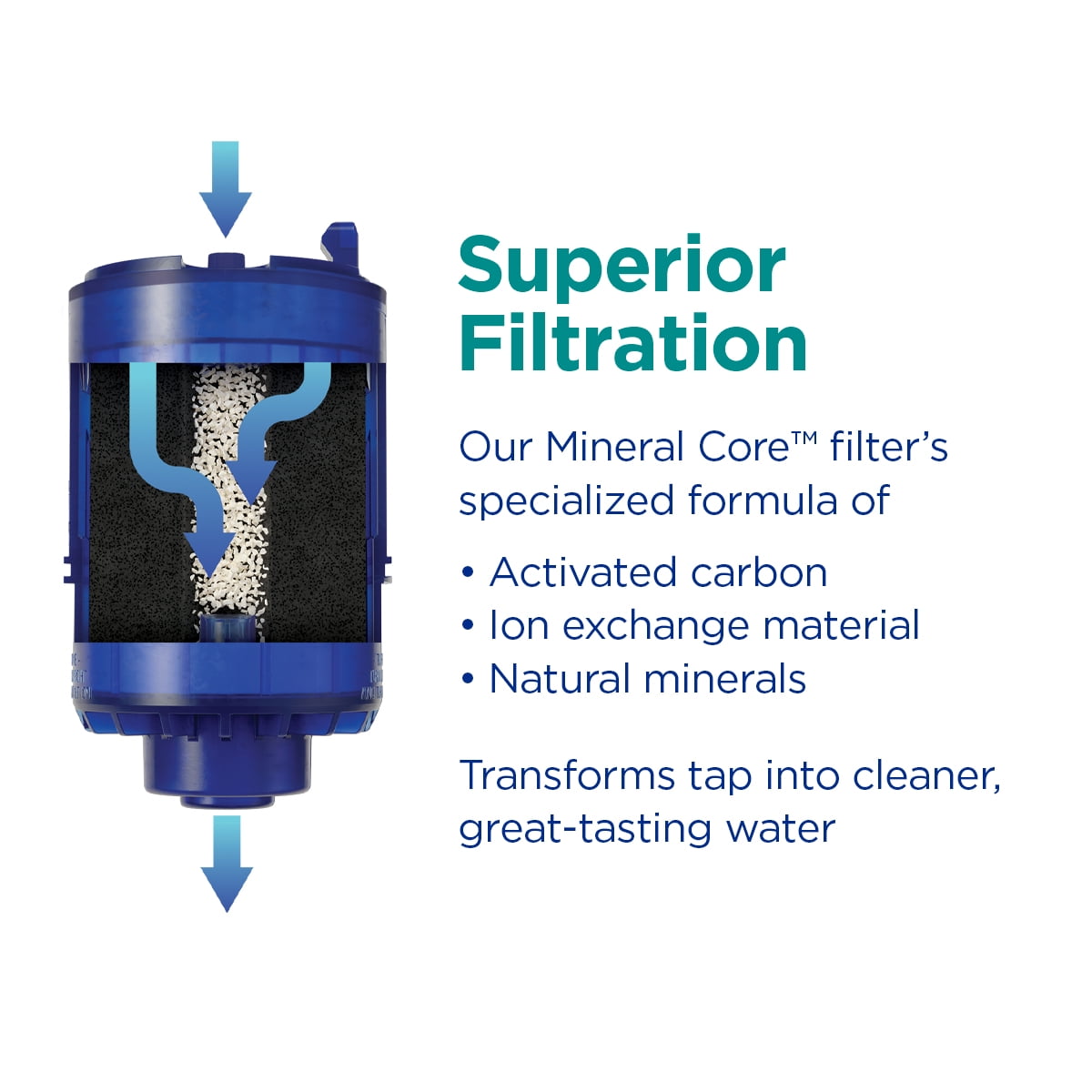 PUR PLUS Faucet Mount Water Filtration System (Black/Chrome, 1 Count) lcuca