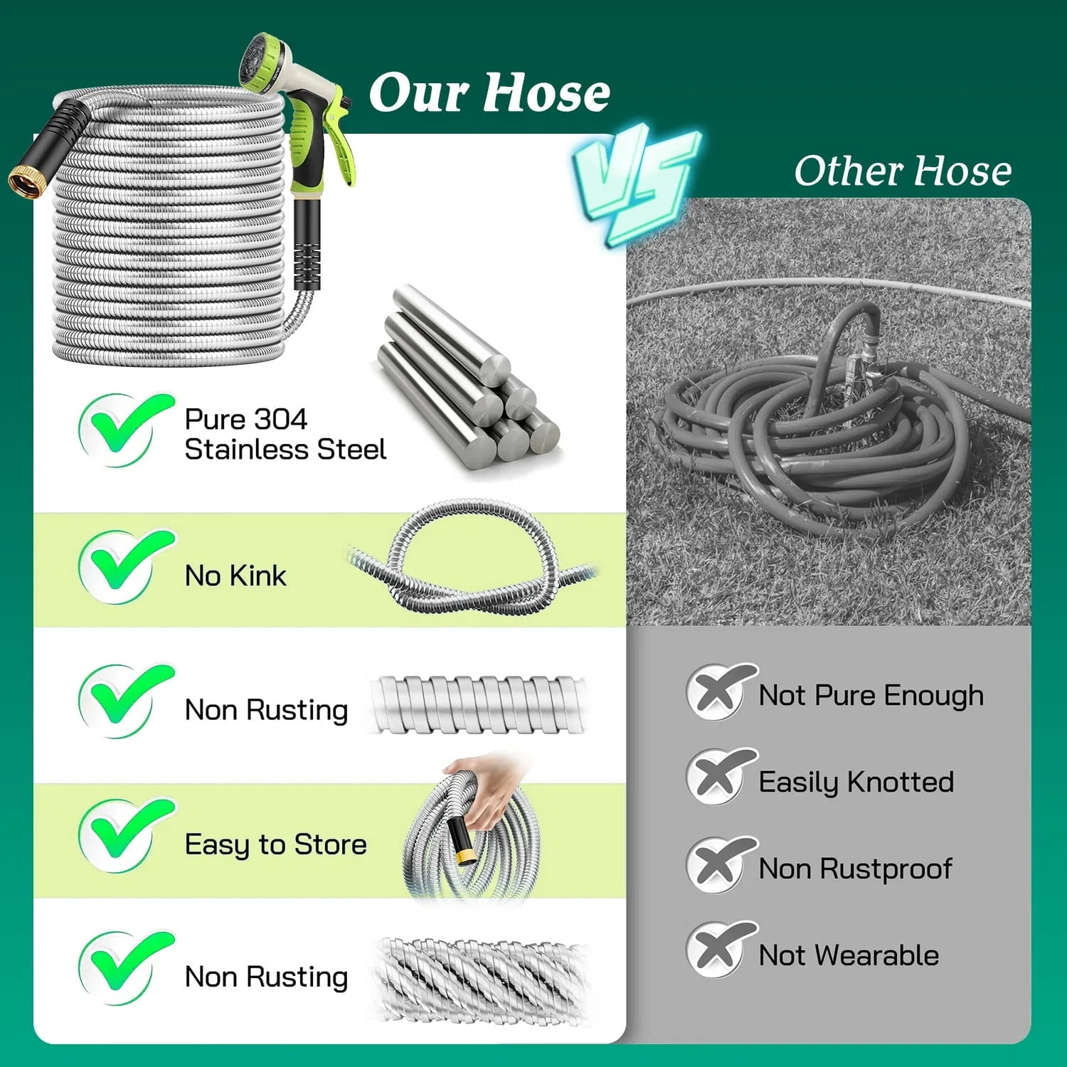 Teblint 304 Stainless Steel Garden Hose, Heavy-Duty Flexible Water Hose with 10-Function Nozzle (Silver, 50 ft) ij93i
