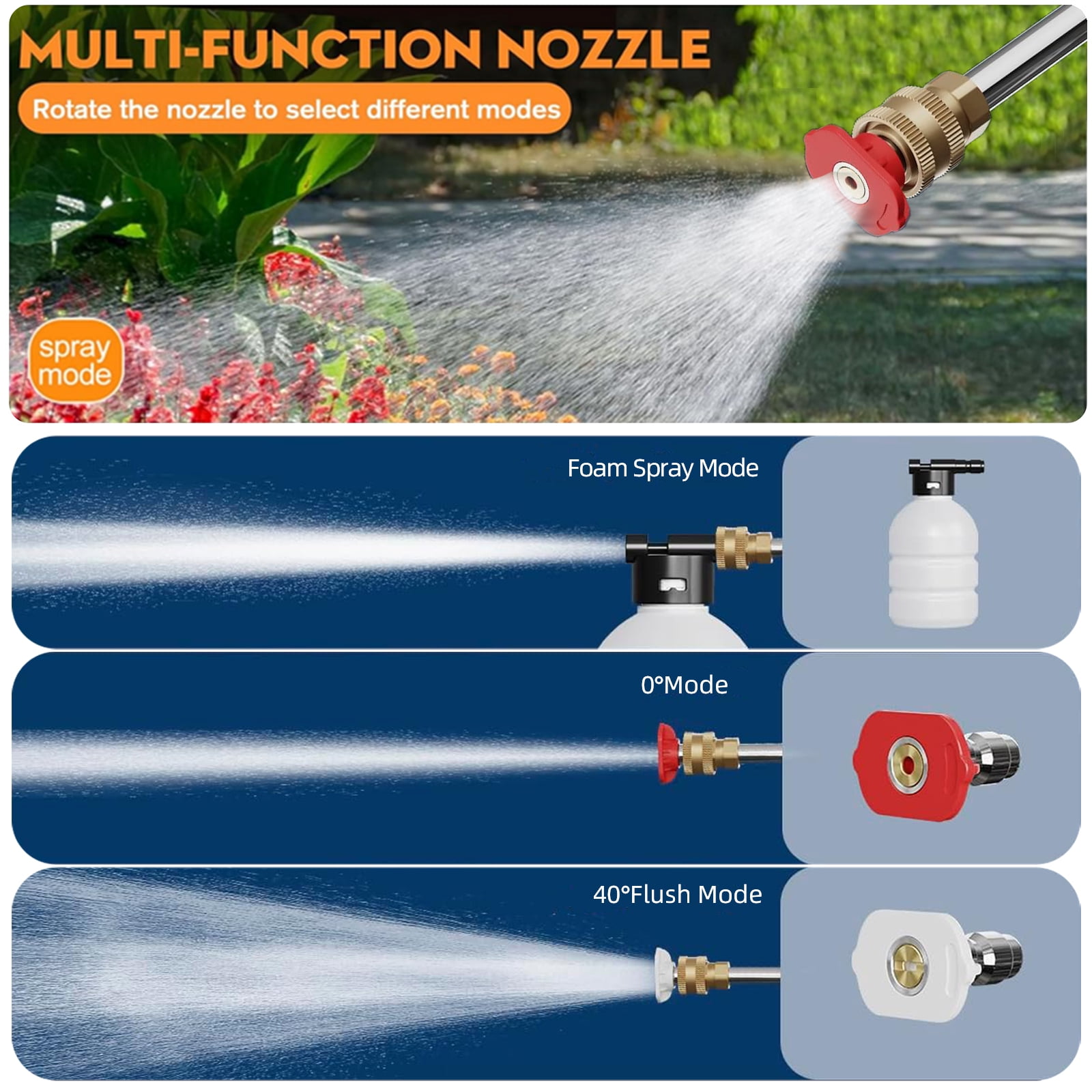 Paddsun Cordless Pressure Washer, Portable High-Pressure Water Spray Gun for Car Cleaning (2 Batteries) lmb4i