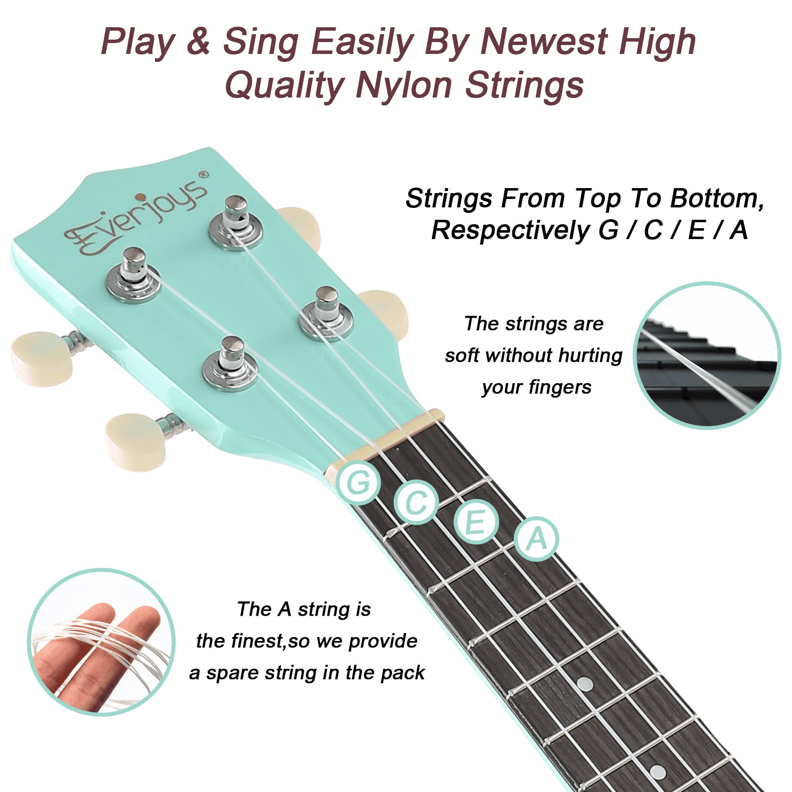 Everjoys 21 in Soprano Ukulele Beginner Kit with Gig Bag and Digital Tuner (Green, 21 in) 2ddo4